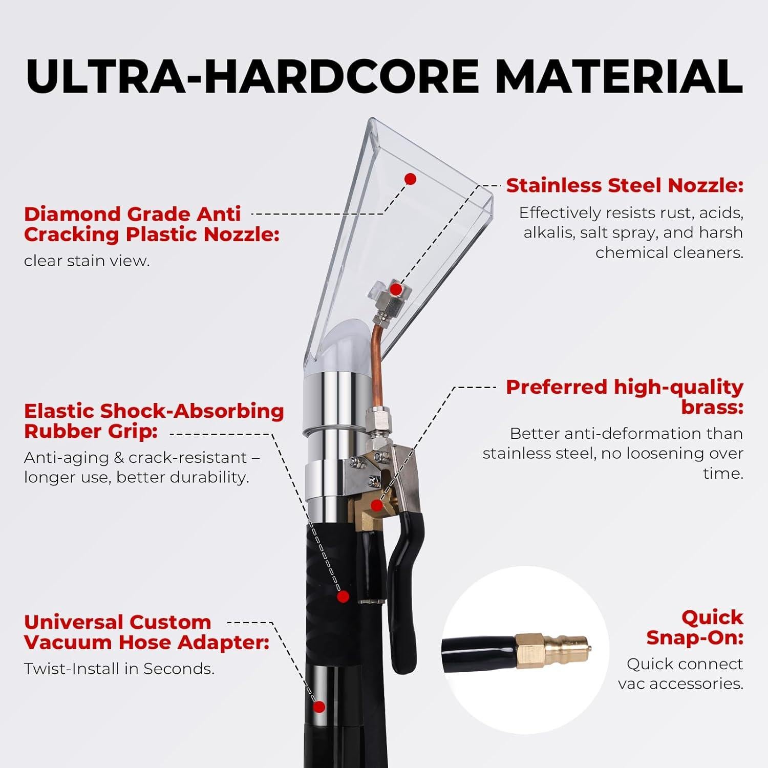 Kit de Extractor Ysytjg para Aspiradora - Limpieza de Alfombras