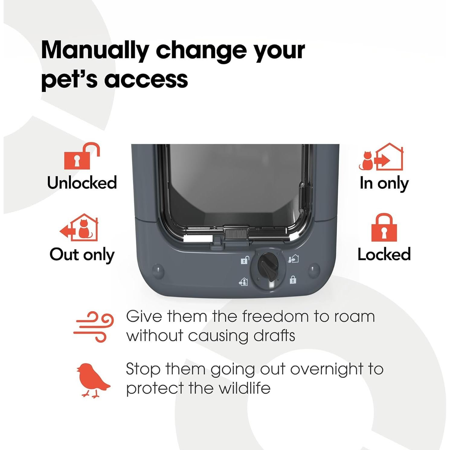 Puerta para Gatos Closer Pets CP360W Gris - Control Microchip