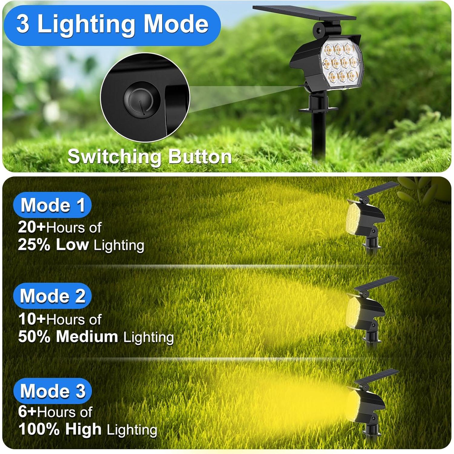 Luces Solares Flaow 8 Paquete 50 LED IP67 Jardín Exterior