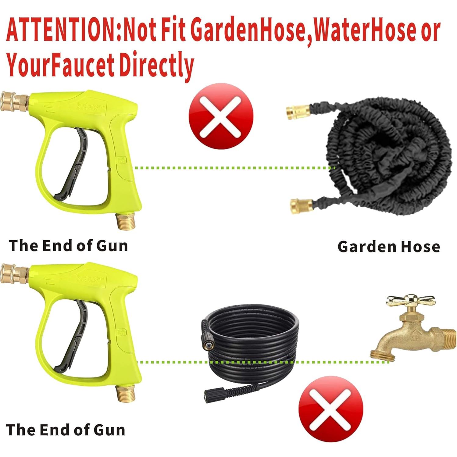 Pistola de Lavado a Presión Alta 3000 PSI ESP Percepción