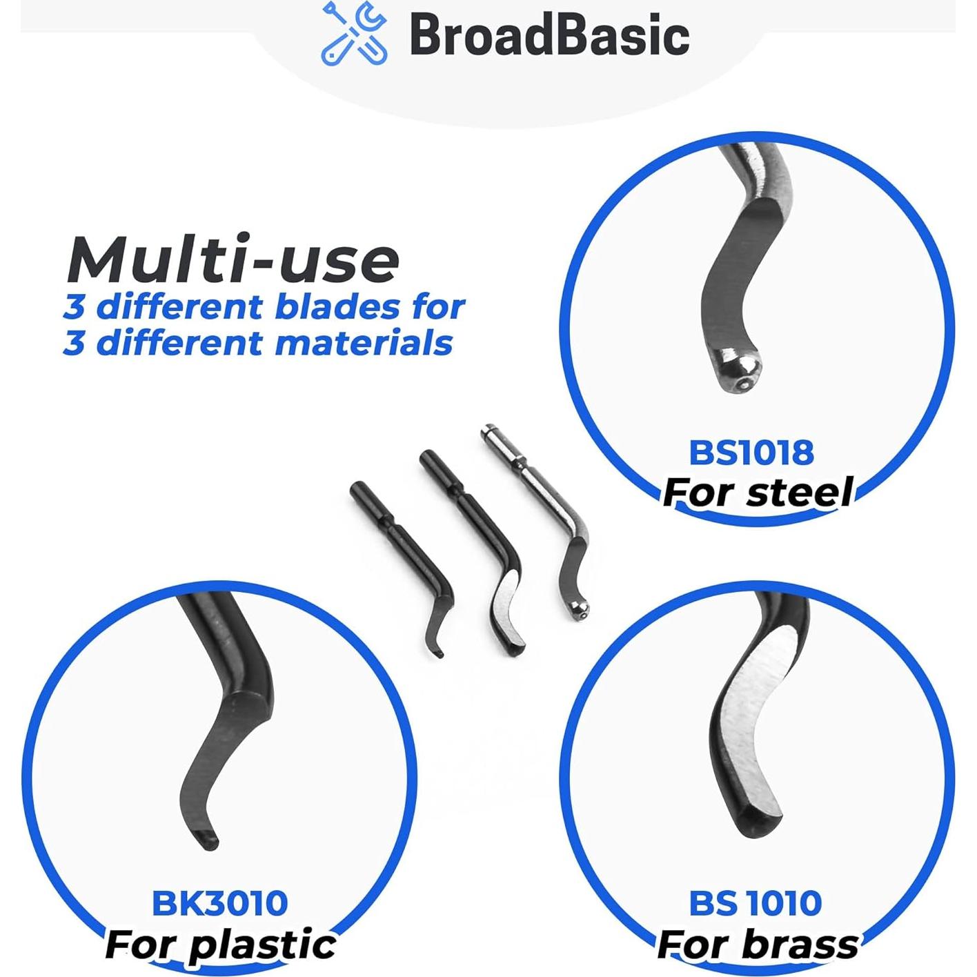 Kit de Desbarbado BroadBasic con 20 Cuchillas de Acero Rápido