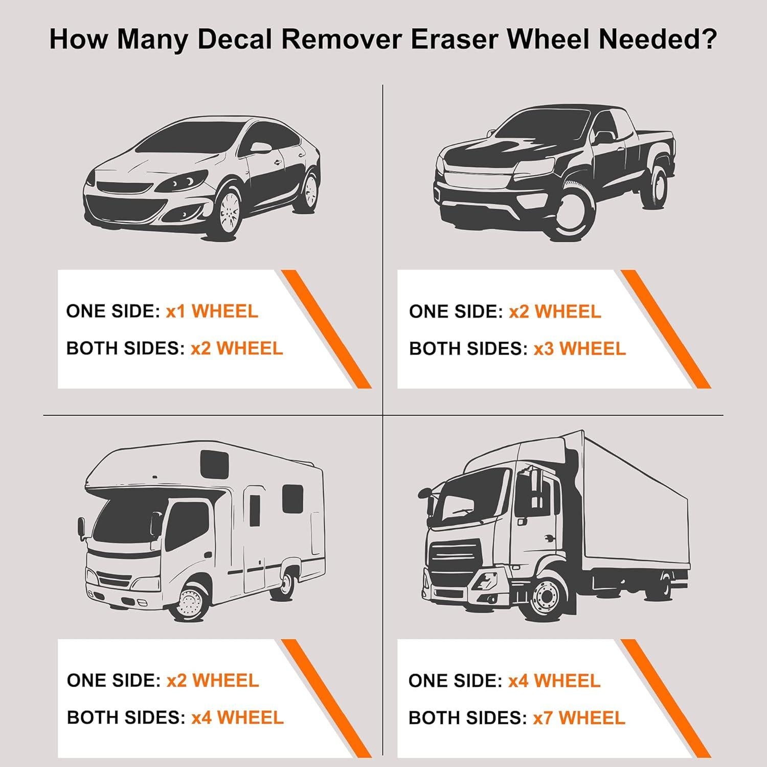 Rueda de Borrado de Calcomanías CANOPUS 10 cm - Kit de Remoción
