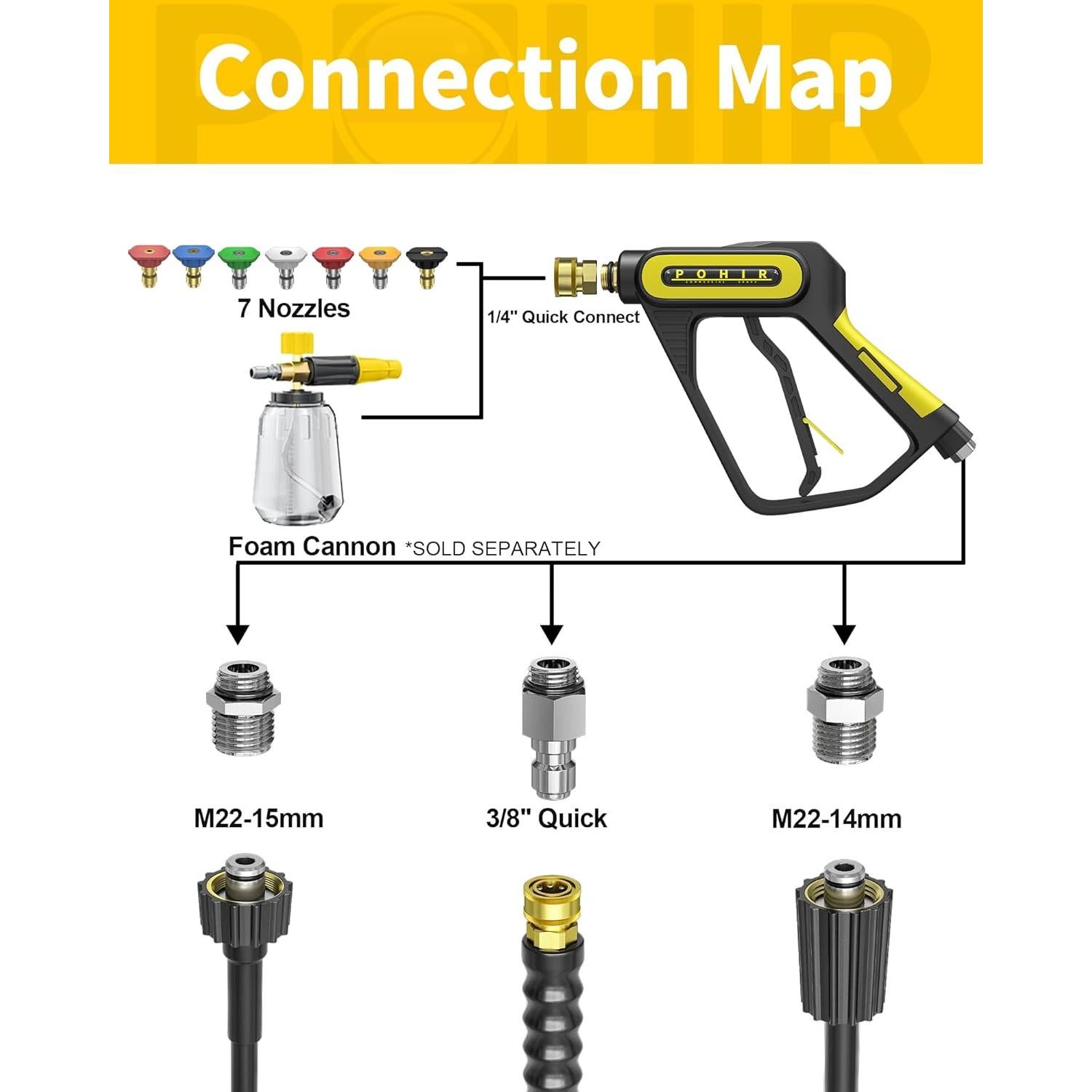 Pistola de Lavado a Presión POHIR 5000 PSI 12 GPM con Boquillas