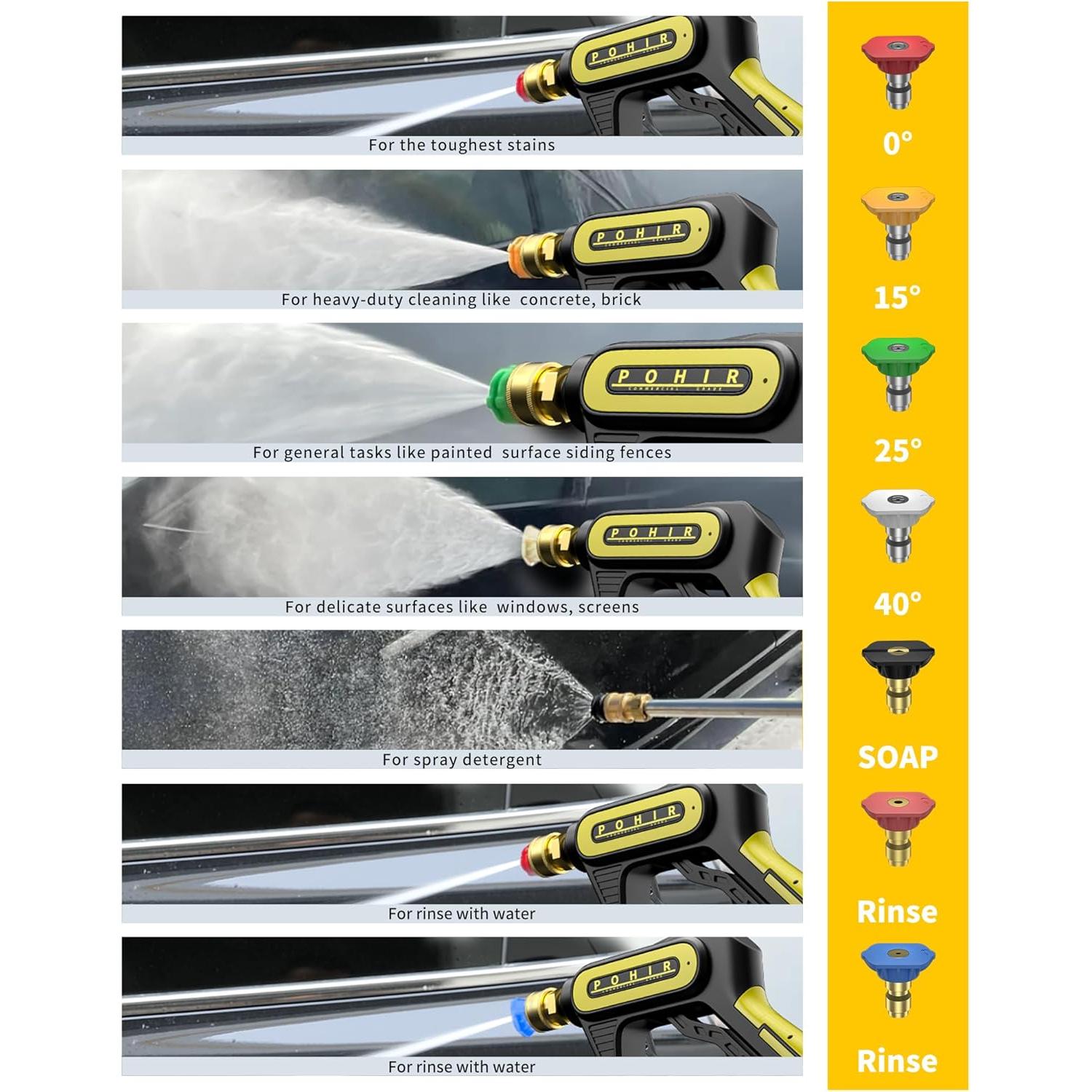 Pistola de Lavado a Presión POHIR 5000 PSI 12 GPM con Boquillas