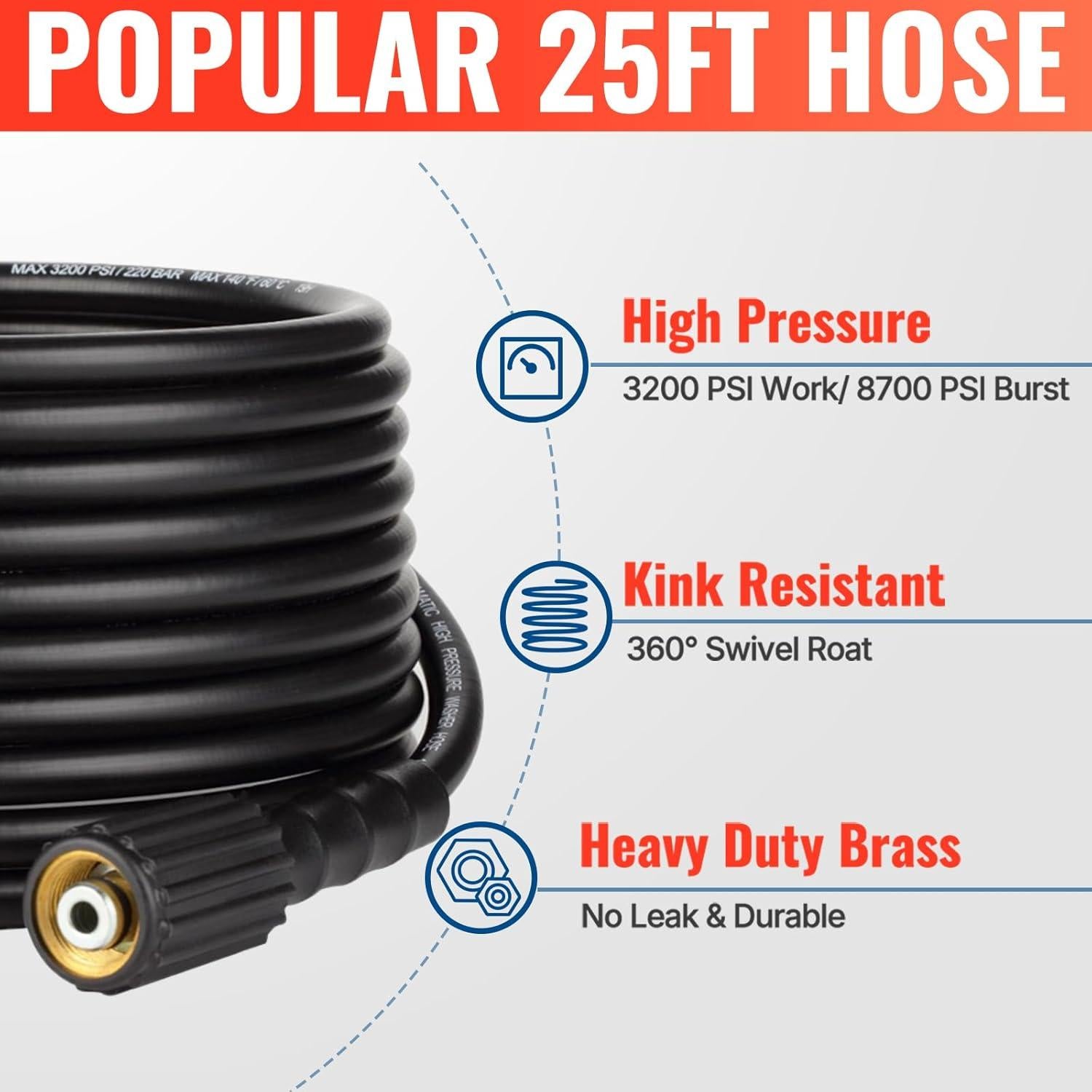 Pistola de Lavado a Presión YAMATIC con Manguera 15m