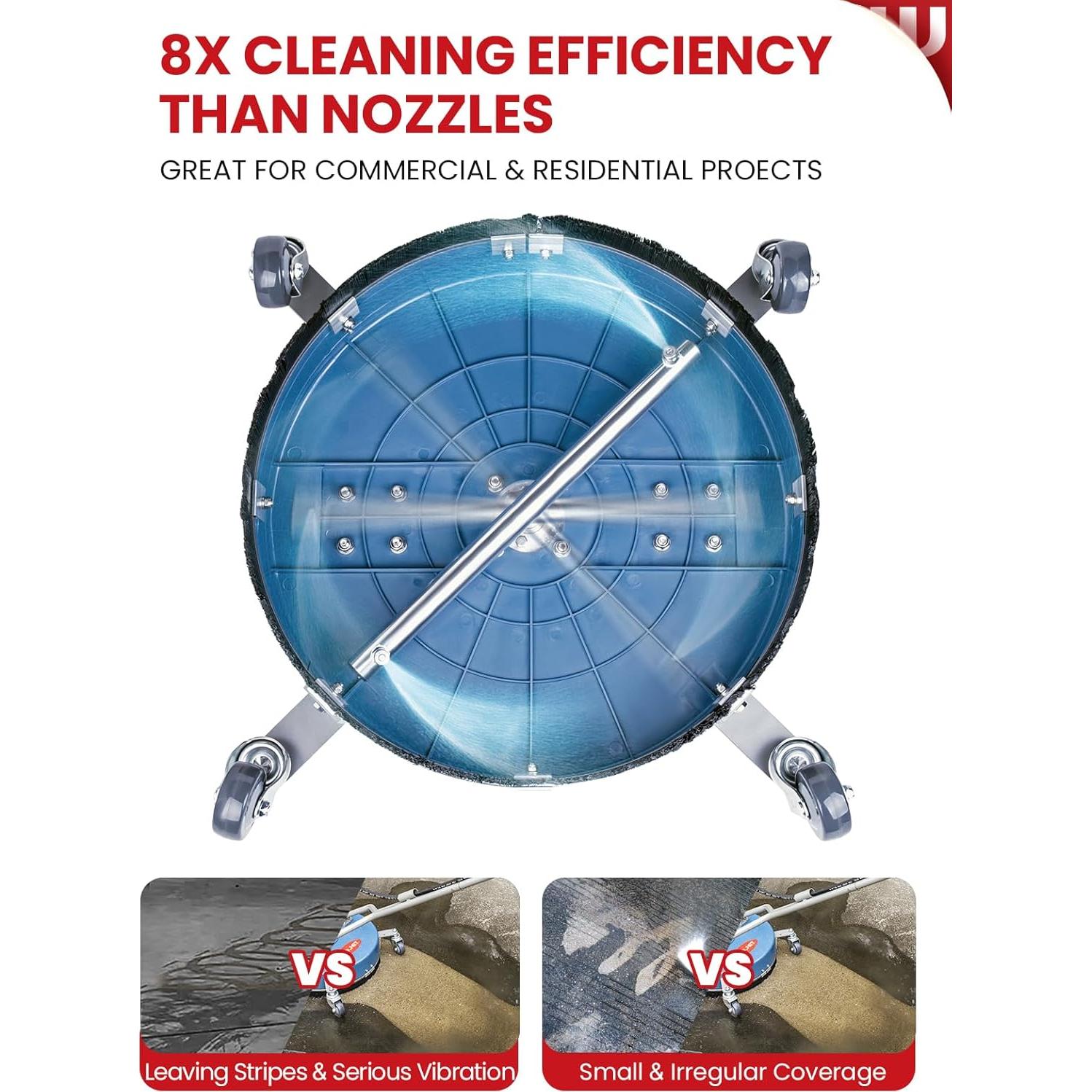 Limpiador de Superficies WOJET 20" 4500 PSI para Lavadora