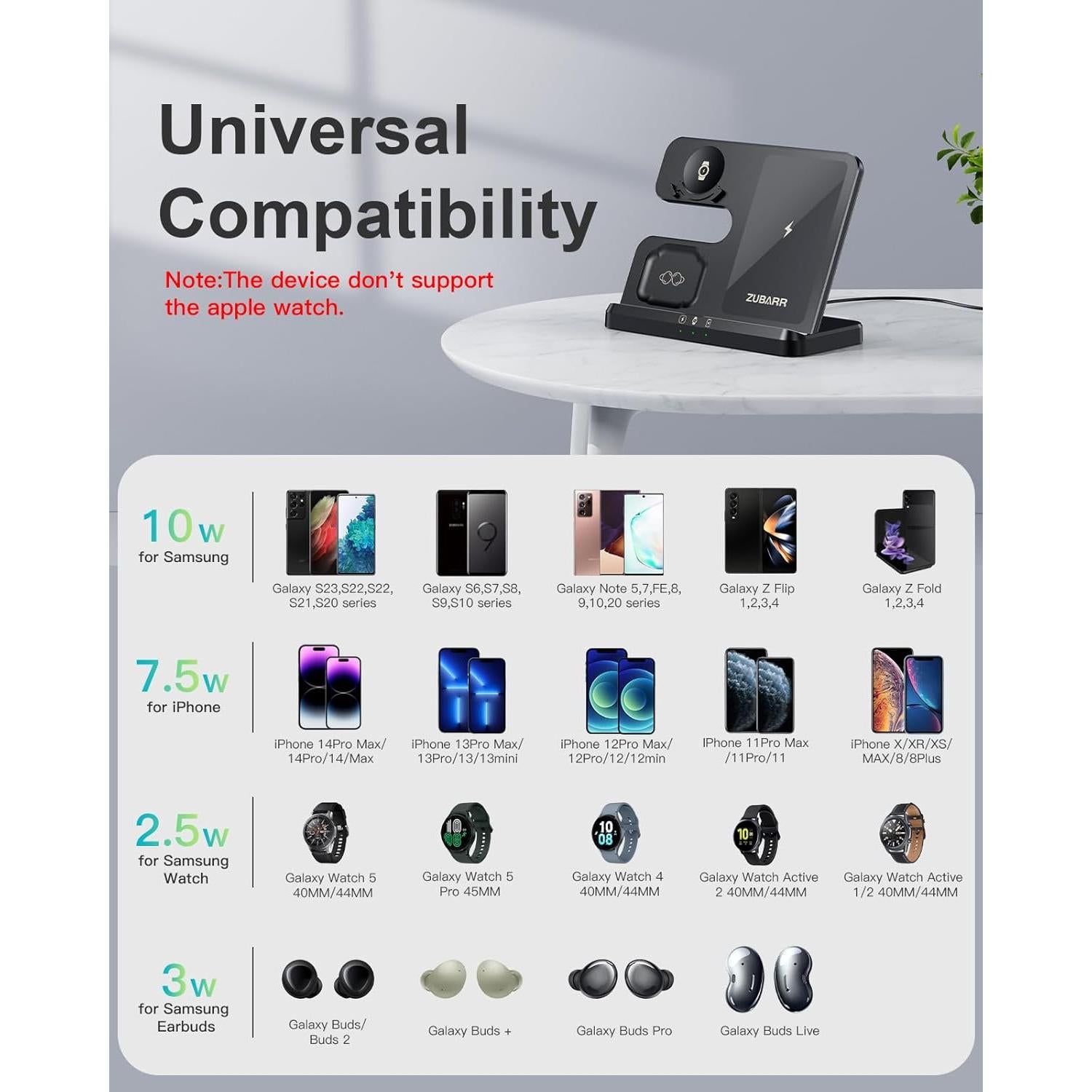 Cargador Inalámbrico ZUBARR 3 en 1 para Samsung Galaxy