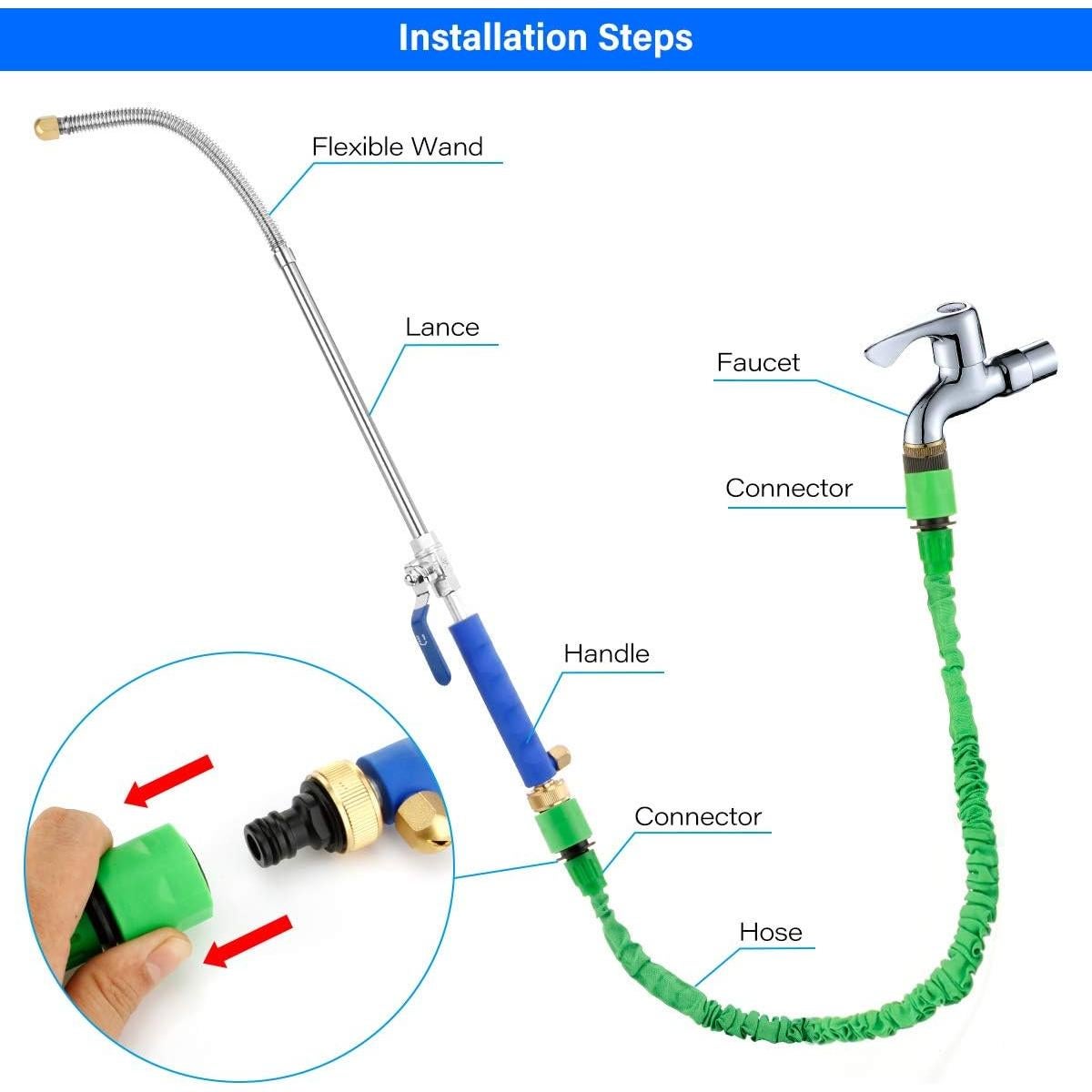 Pistola de Lavado a Presión Lalafancy 7 Set Azul con Jabón