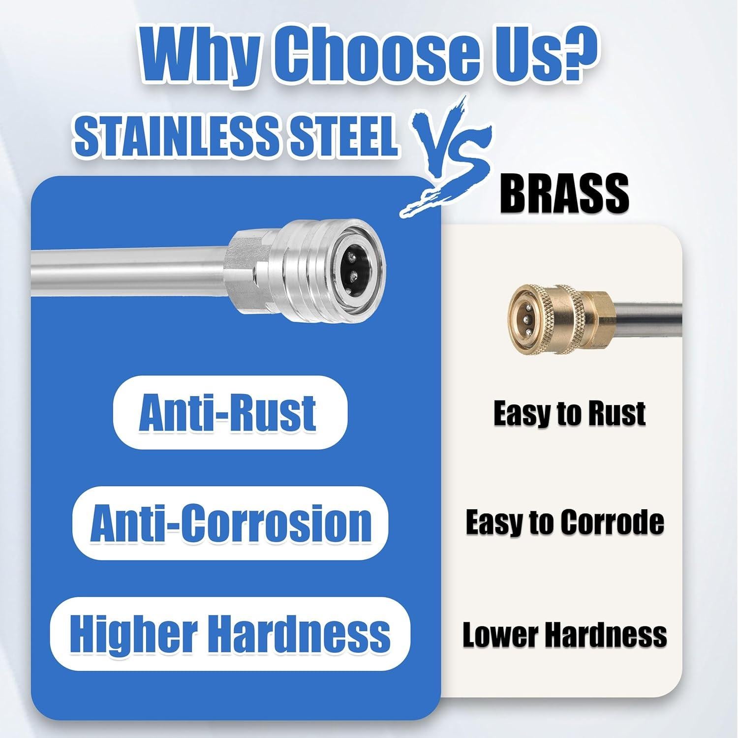 Varilla de Extensión JOEJET para Lavadora a Presión 43 cm