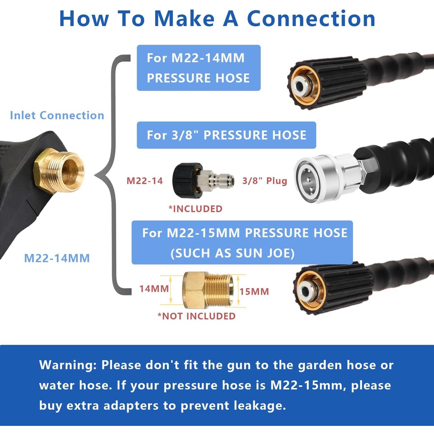 Pistola de Lavado a Presión MINGOU 4000 PSI M22-14mm