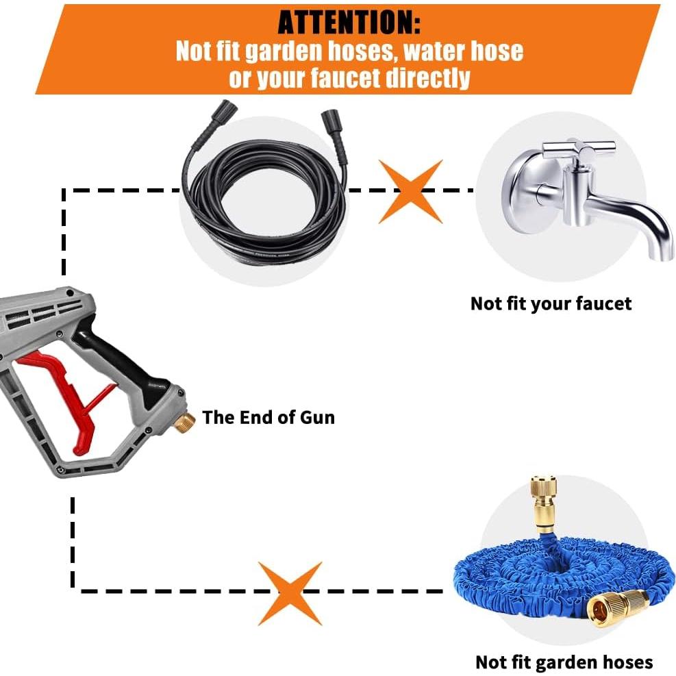 Pistola de Lavado a Presión WXMECH 5000 PSI 99 cm con 5 Boquillas