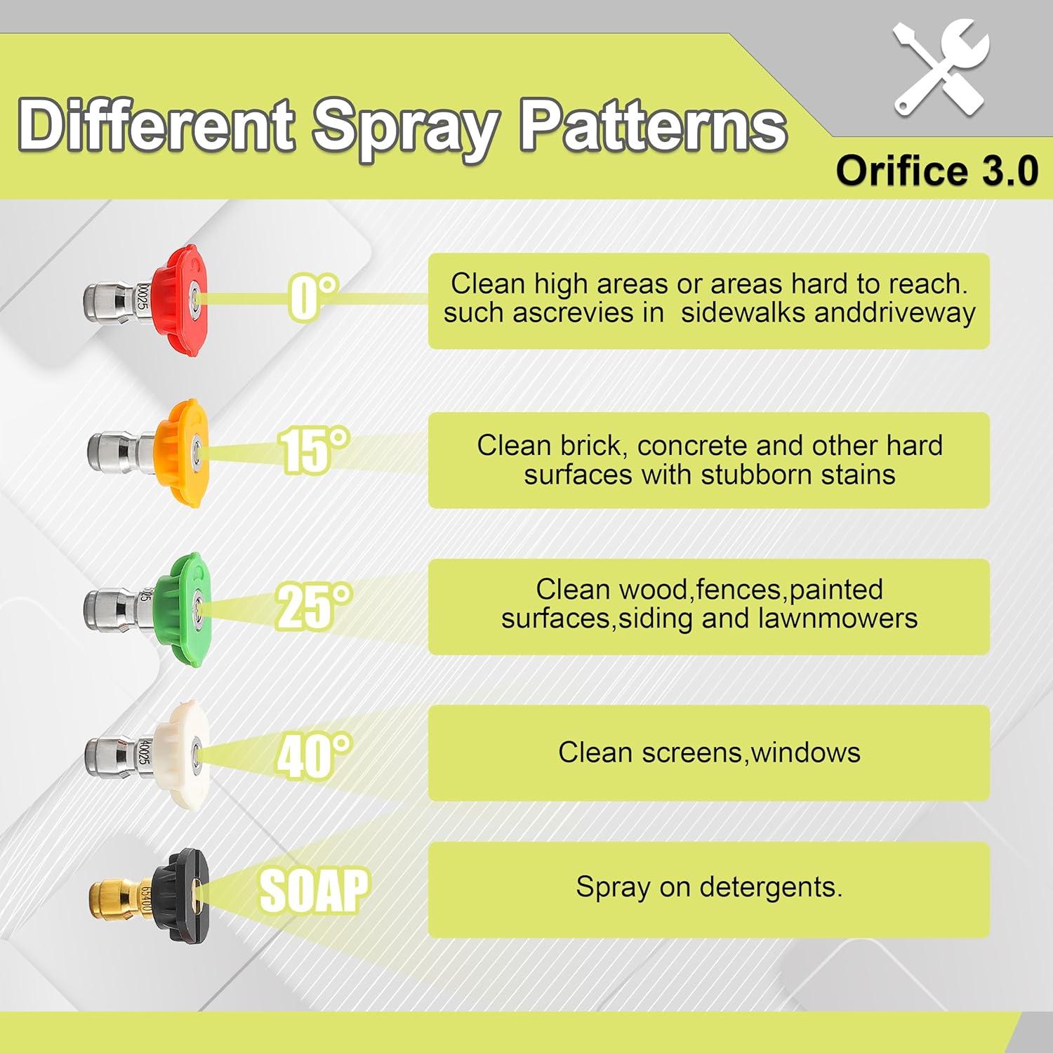 Varilla de Extensión para Lavadora a Presión FIXFANS 304.8 cm