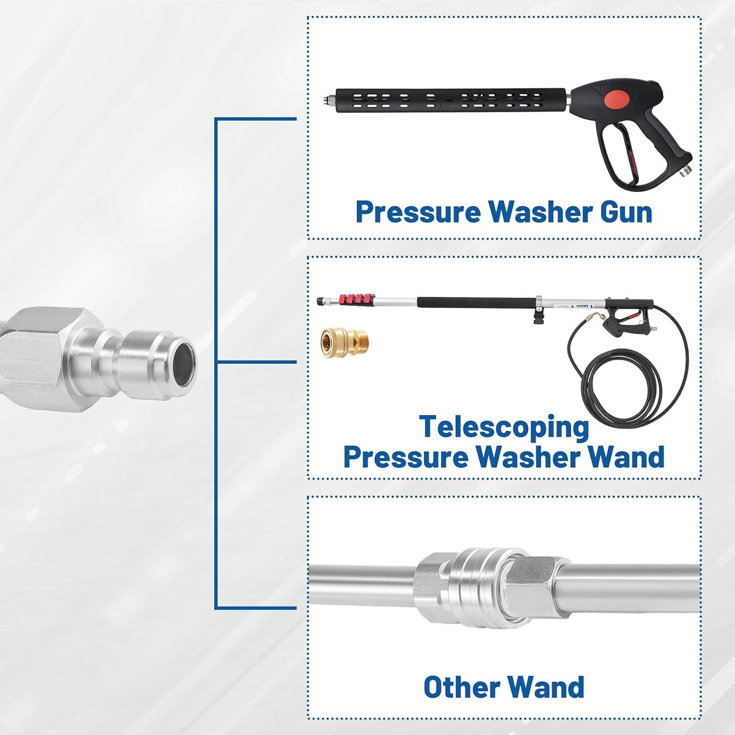 Varilla de Extensión M MINGLE para Lavadora a Presión 4000 PSI