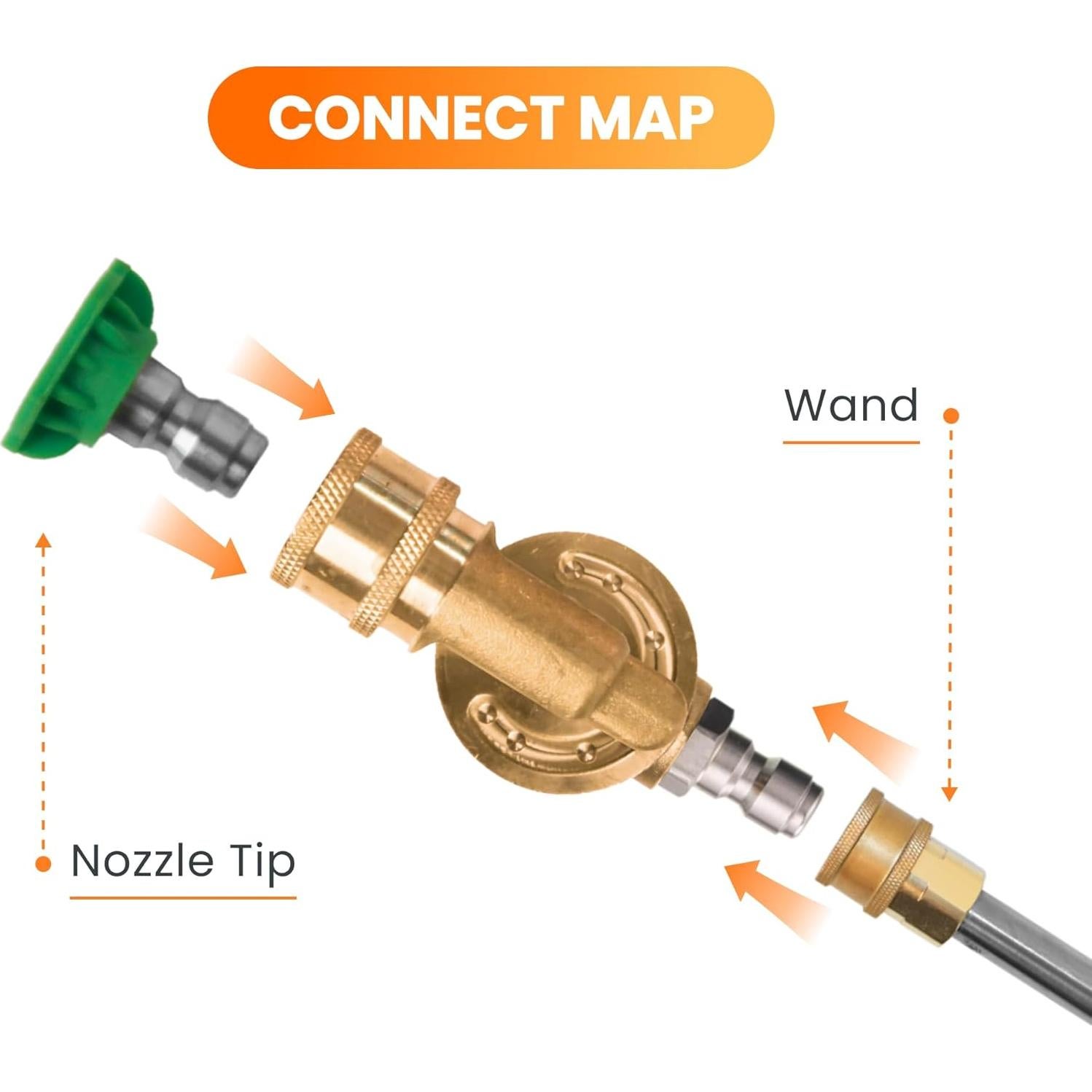 Acoplador Giratorio Giraffe Tools para Lavadora a Presión 4000 PSI