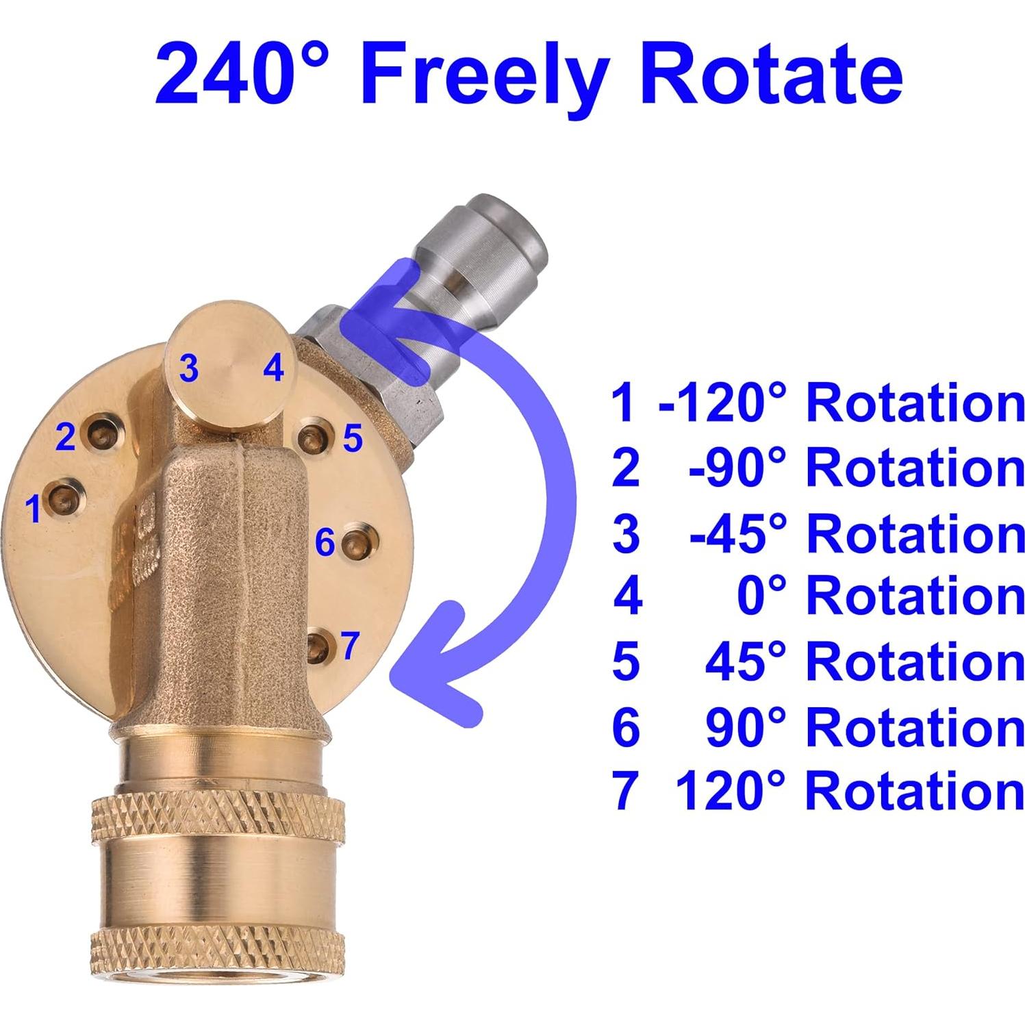 Kit Acoplador Pivotante PWACCS 240° con 7 Boquillas 4500 PSI