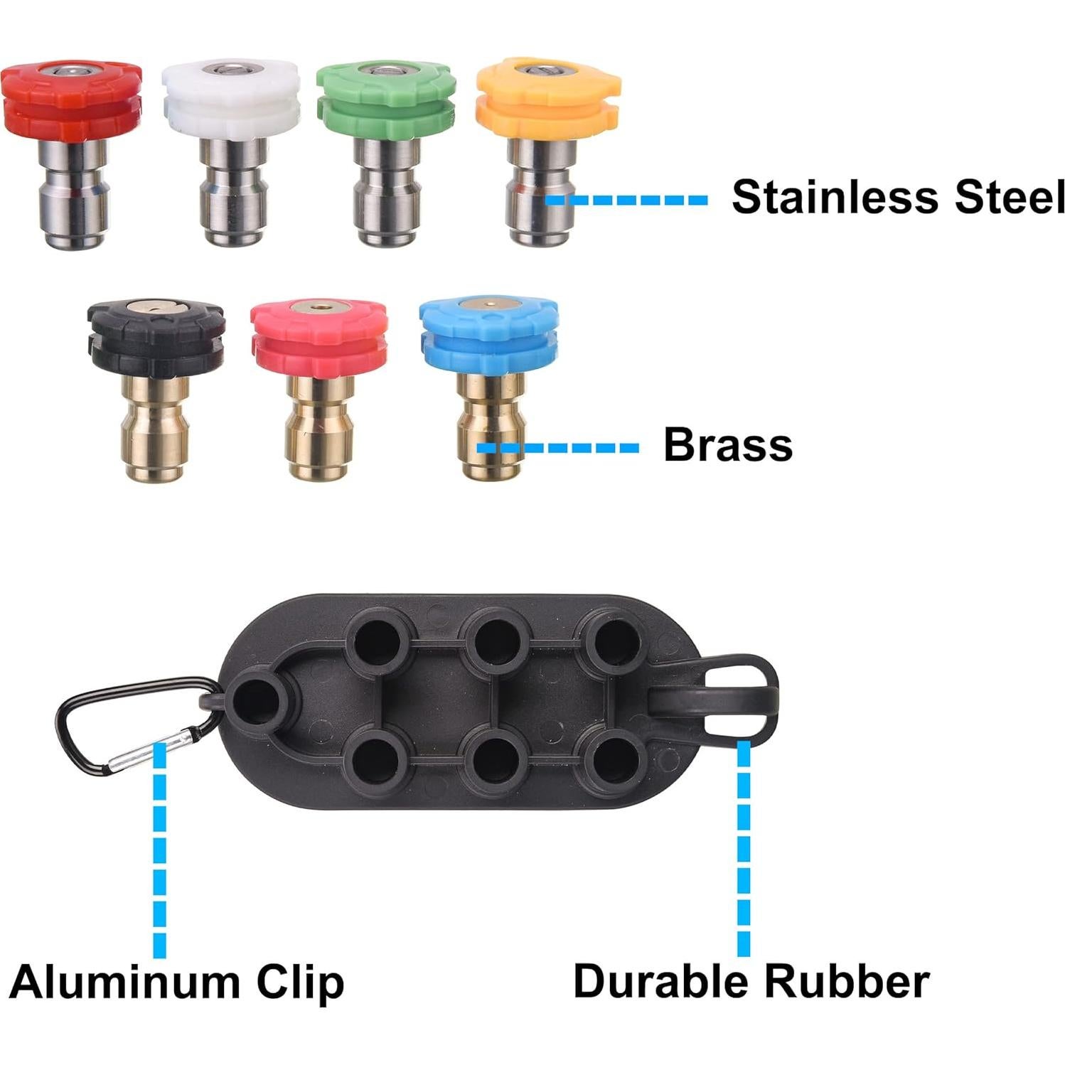 Kit Acoplador Pivotante PWACCS 240° con 7 Boquillas 4500 PSI