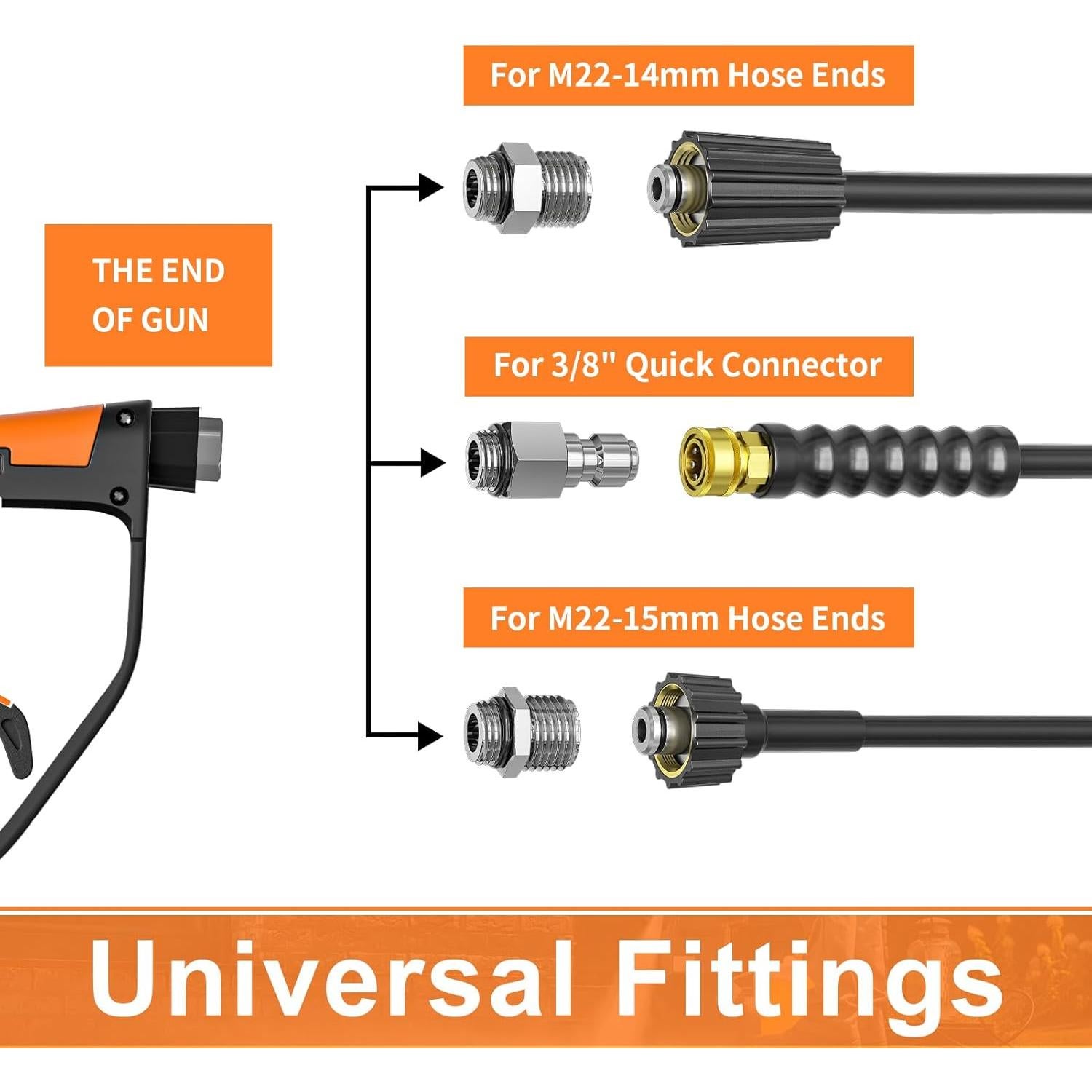 Kit de Lavadora a Presión Heliwoo 30.48 m 4500 PSI M22