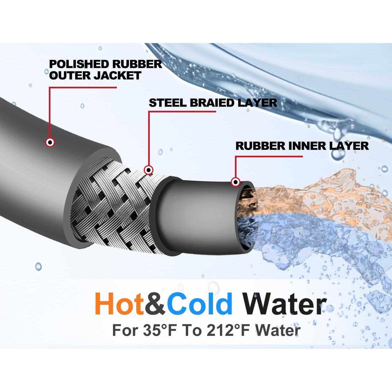 Manguera de Lavadora a Presión YAMATIC 15.24 m 4200 PSI Gris