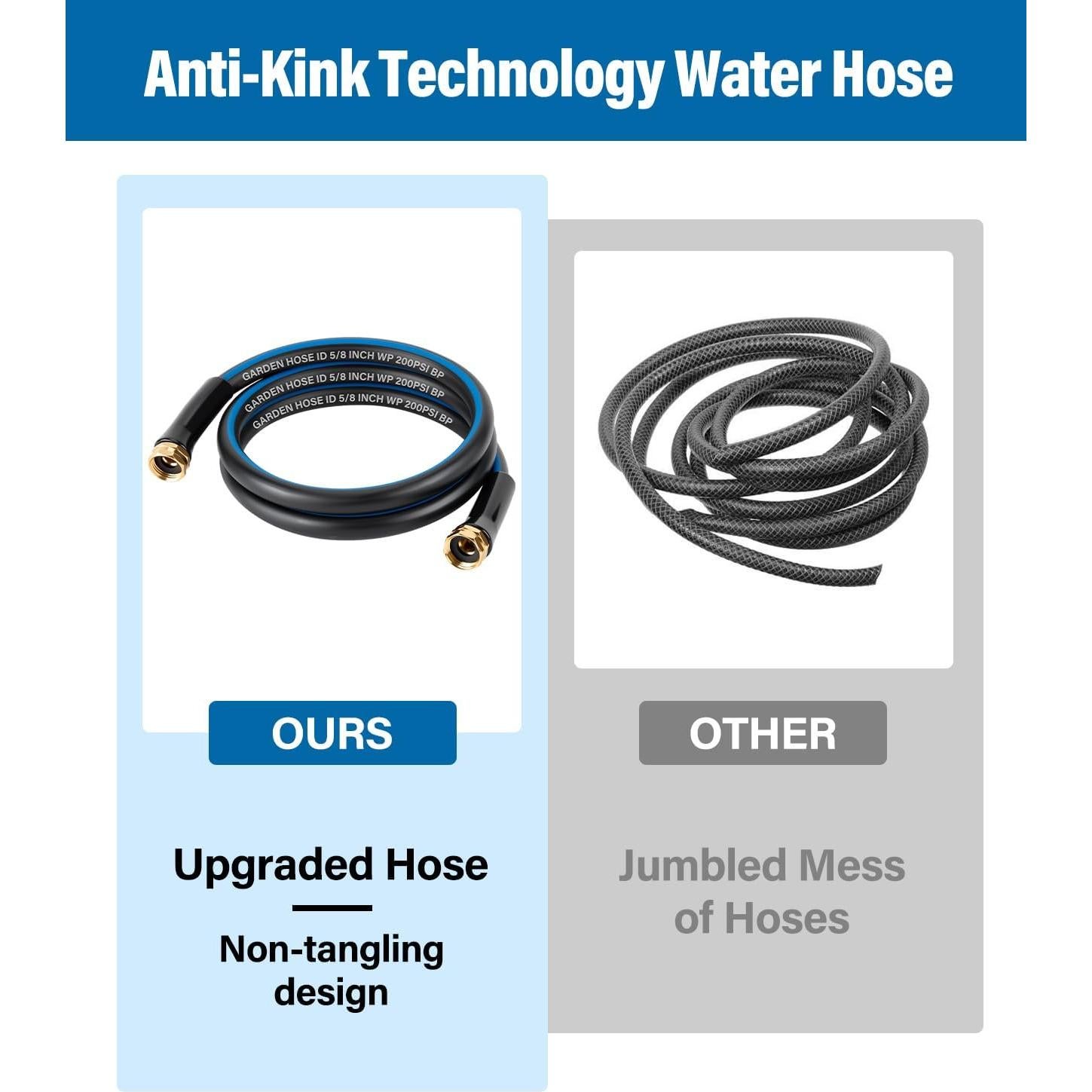 Manguera de Jardín WADEO 1.83m Flexible Alta Resistencia