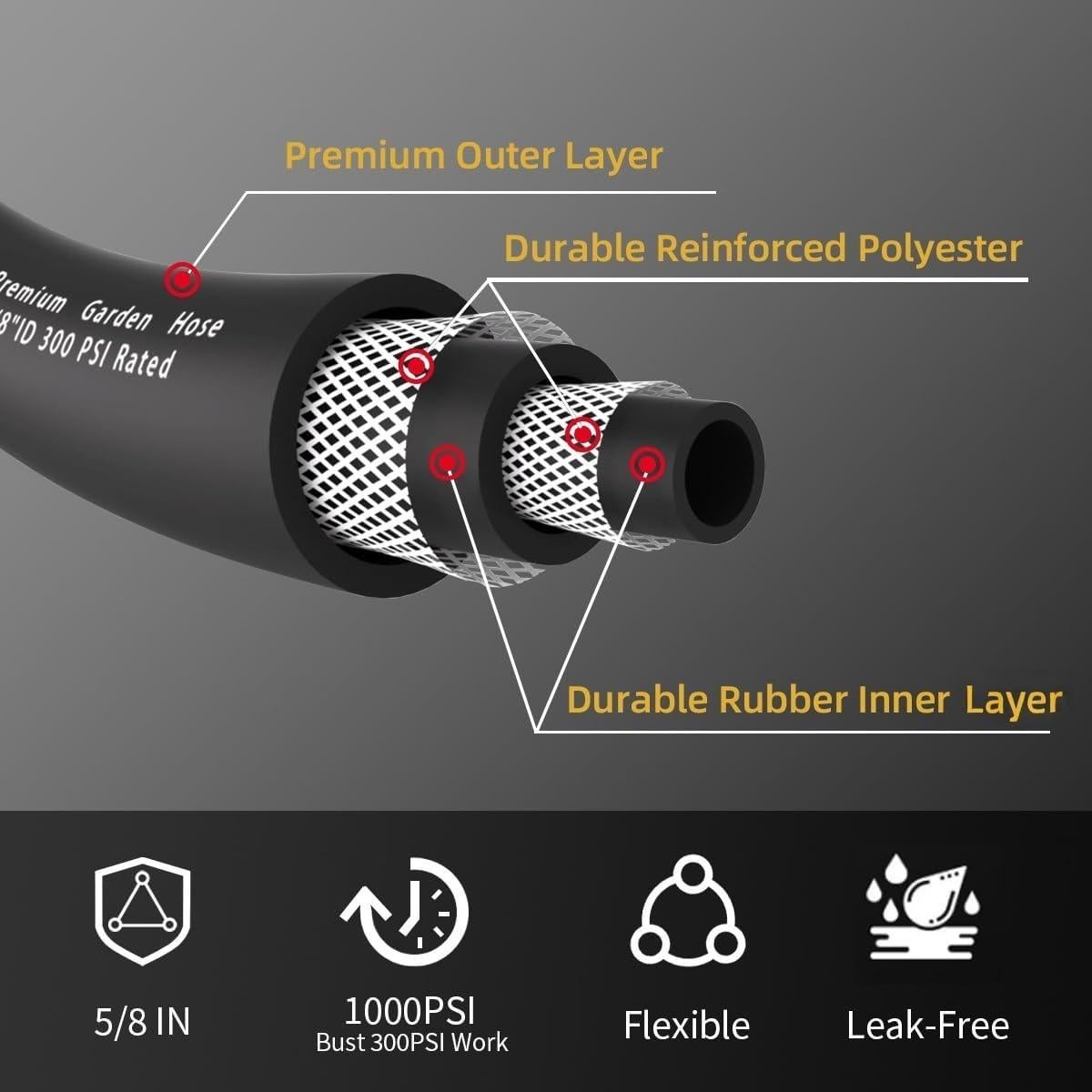 Manguera de Jardín LANGARA 7.62m Alta Resistencia 300PSI