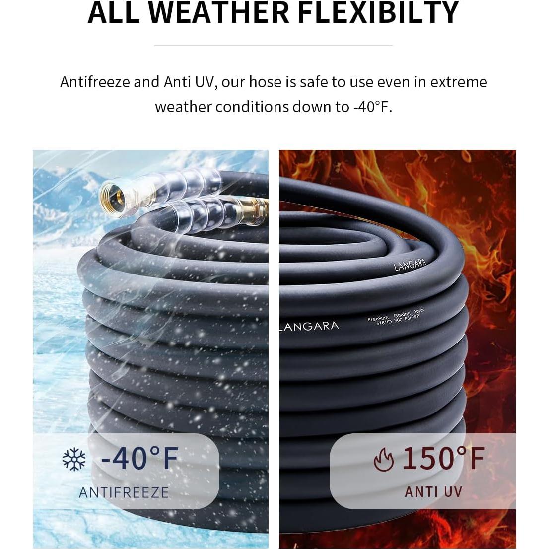 Manguera de Jardín LANGARA 7.62m Alta Resistencia 300PSI