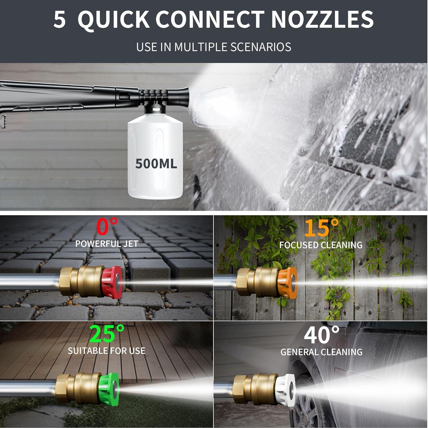 Lavadora a Presión FOTING FT-PRO150C 5000 PSI 8 Niveles Azul