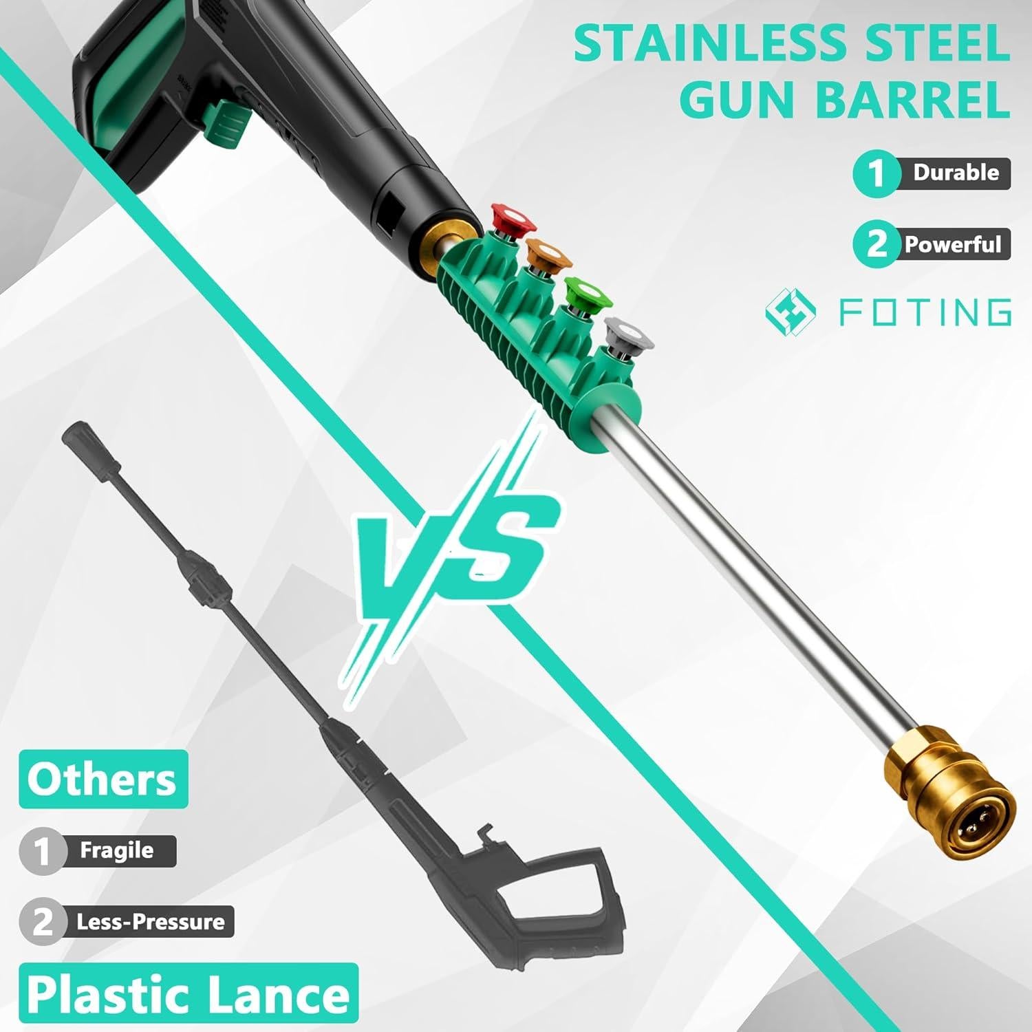 Lavadora a Presión FOTING FT-PRO150C 5000 PSI 8 Niveles Azul