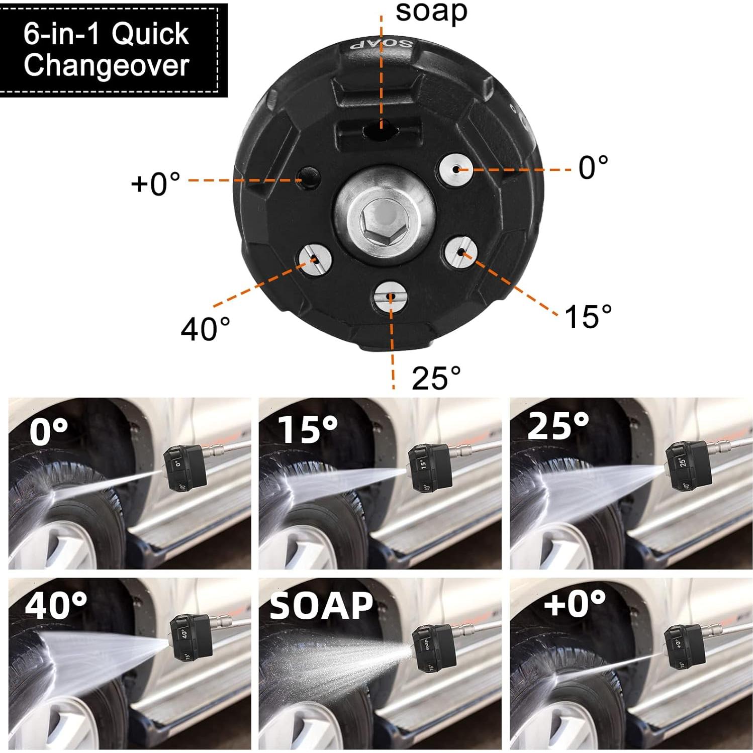 Kit de Boquilla y Acoplador Giratorio Tondiamo 6 en 1