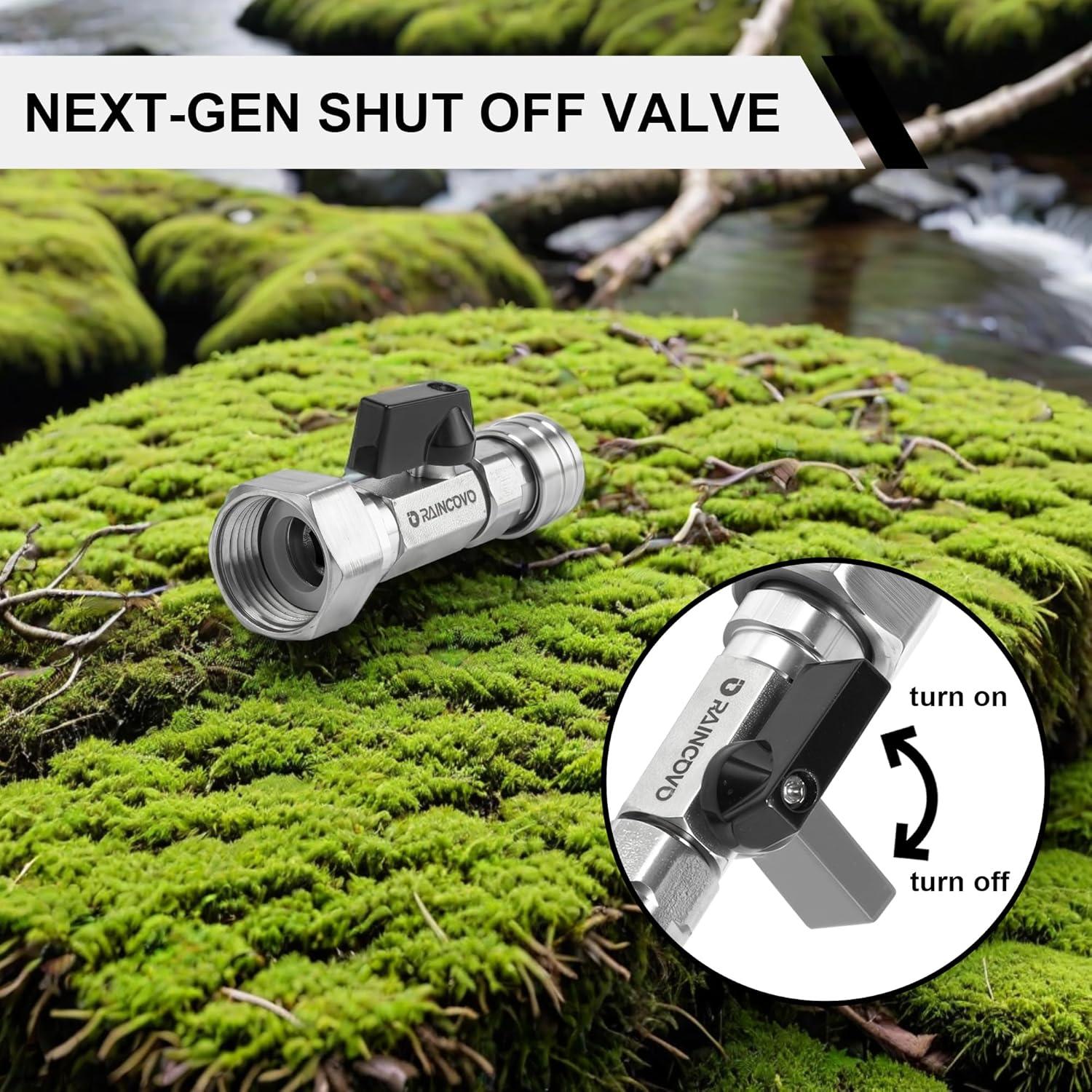 Adaptador de Manguera a Lavadora a Presión Raincovo 3/4" GHT