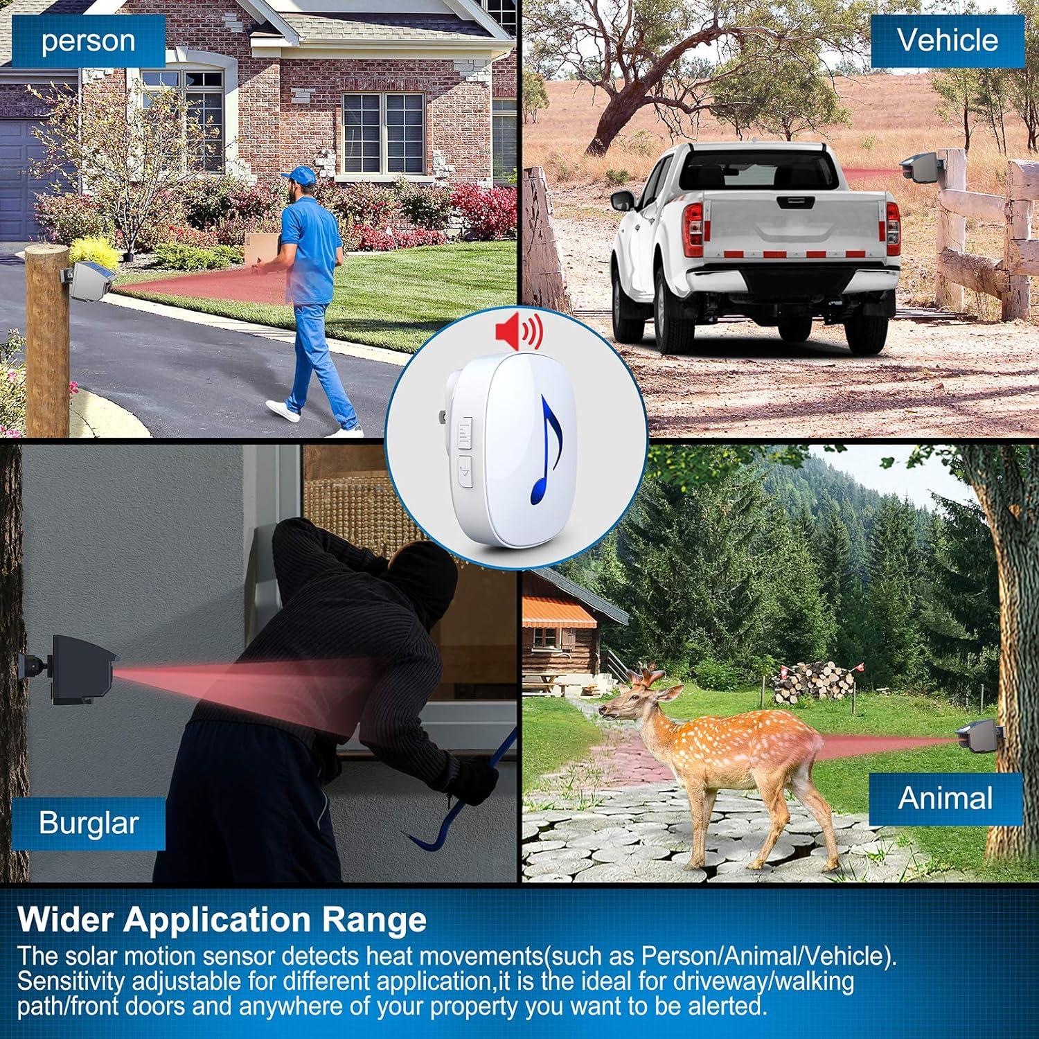 Sistema de Alarma Solar HTZSAFE - Sensor de Movimiento 15m