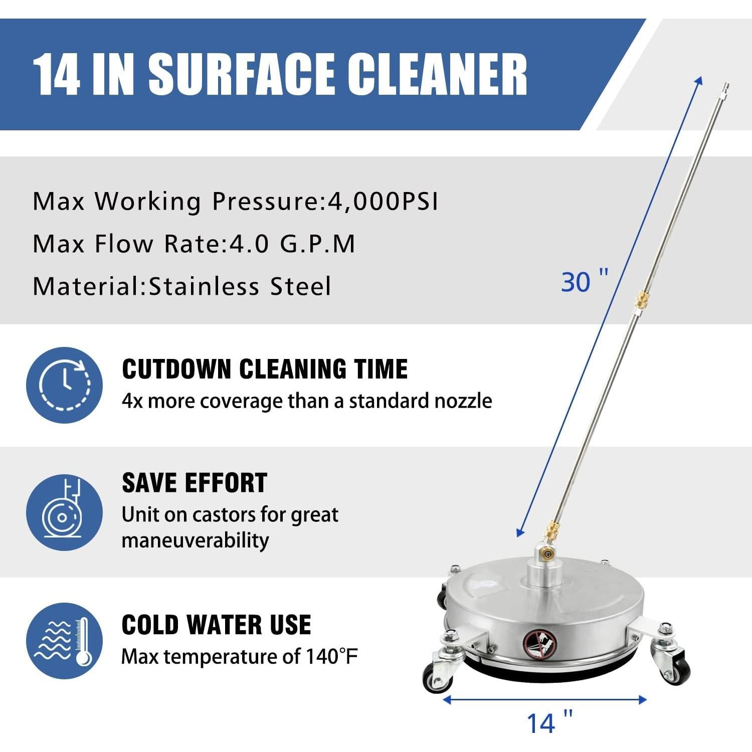 Limpiador de Superficies a Presión Janz 35.56 cm 4000 PSI