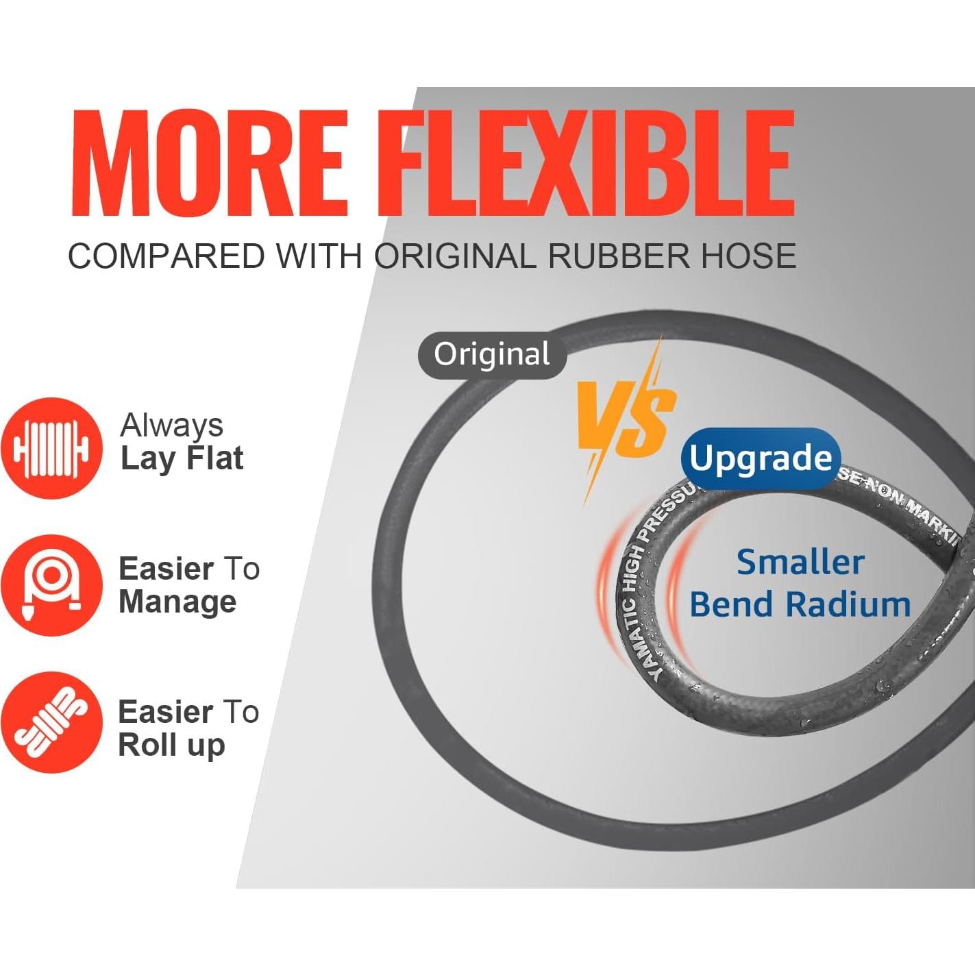 Manguera de Lavadora a Presión YAMATIC 3/8" 30m 4200 PSI