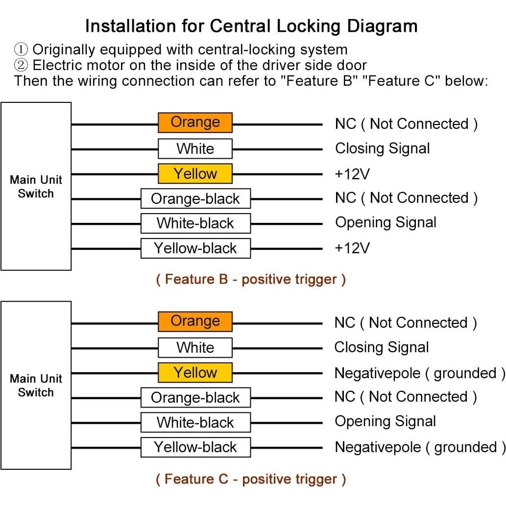 Kit Control Remoto Universal X AUTOHAUX para Coche 12V