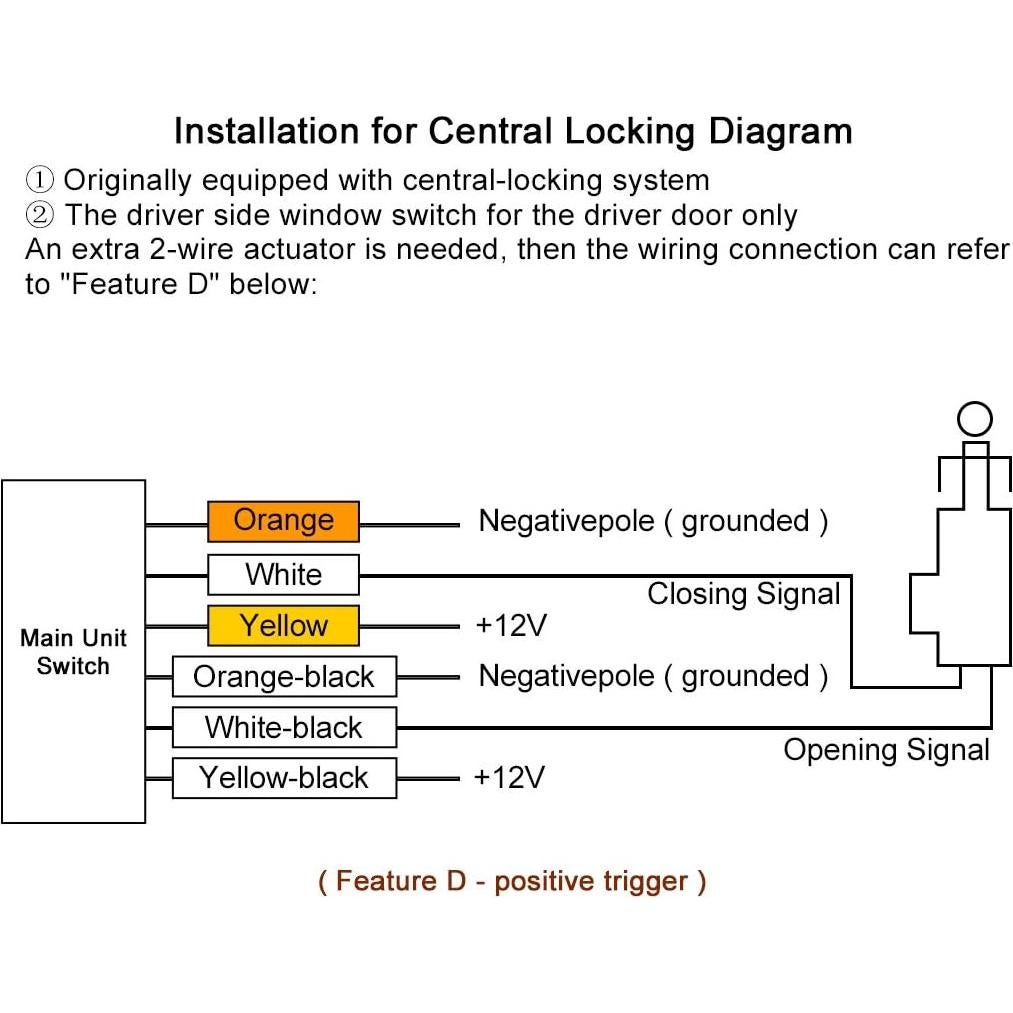 Kit Control Remoto Universal X AUTOHAUX para Coche 12V
