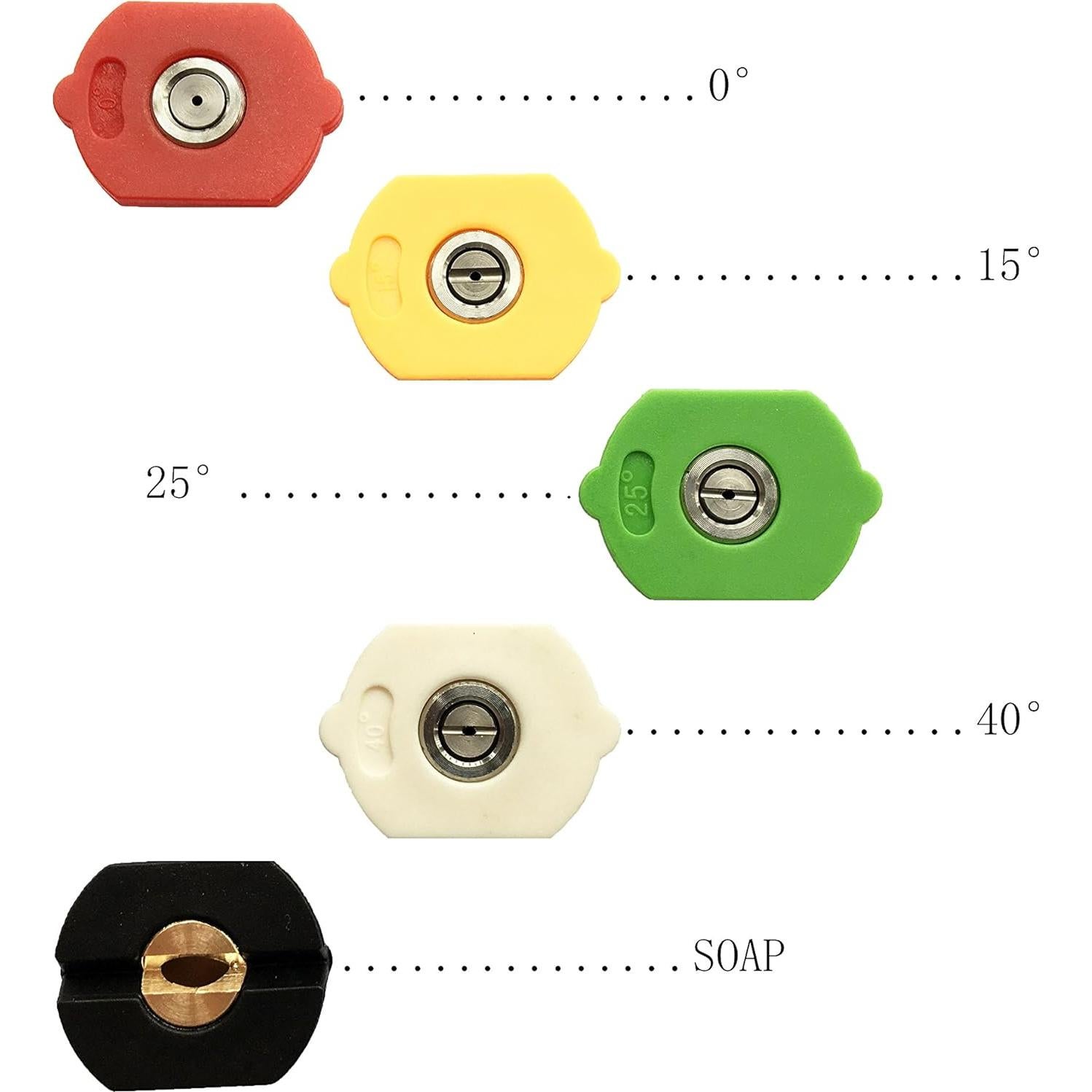 Consejos de Boquilla para Lavadora a Presión Tool Daily 5-Pack