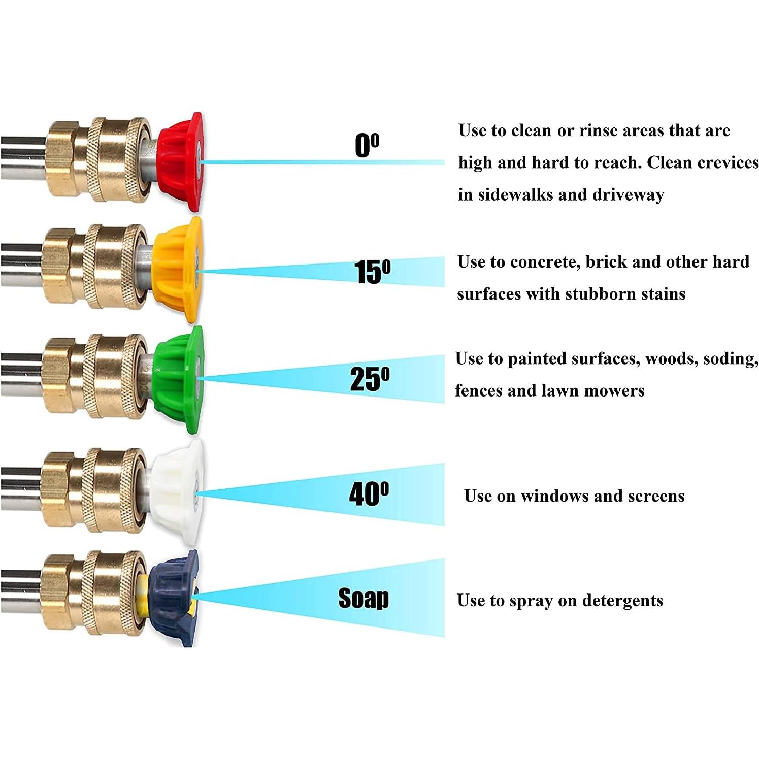 Consejos de Boquilla para Lavadora a Presión Tool Daily 5-Pack