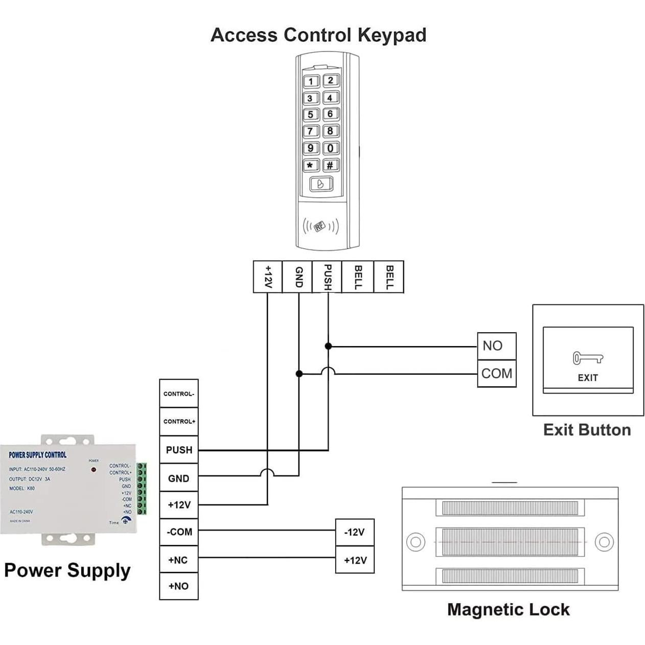 Cerradura Electromagnética NCLTHS Doble Puerta 500KG 12V