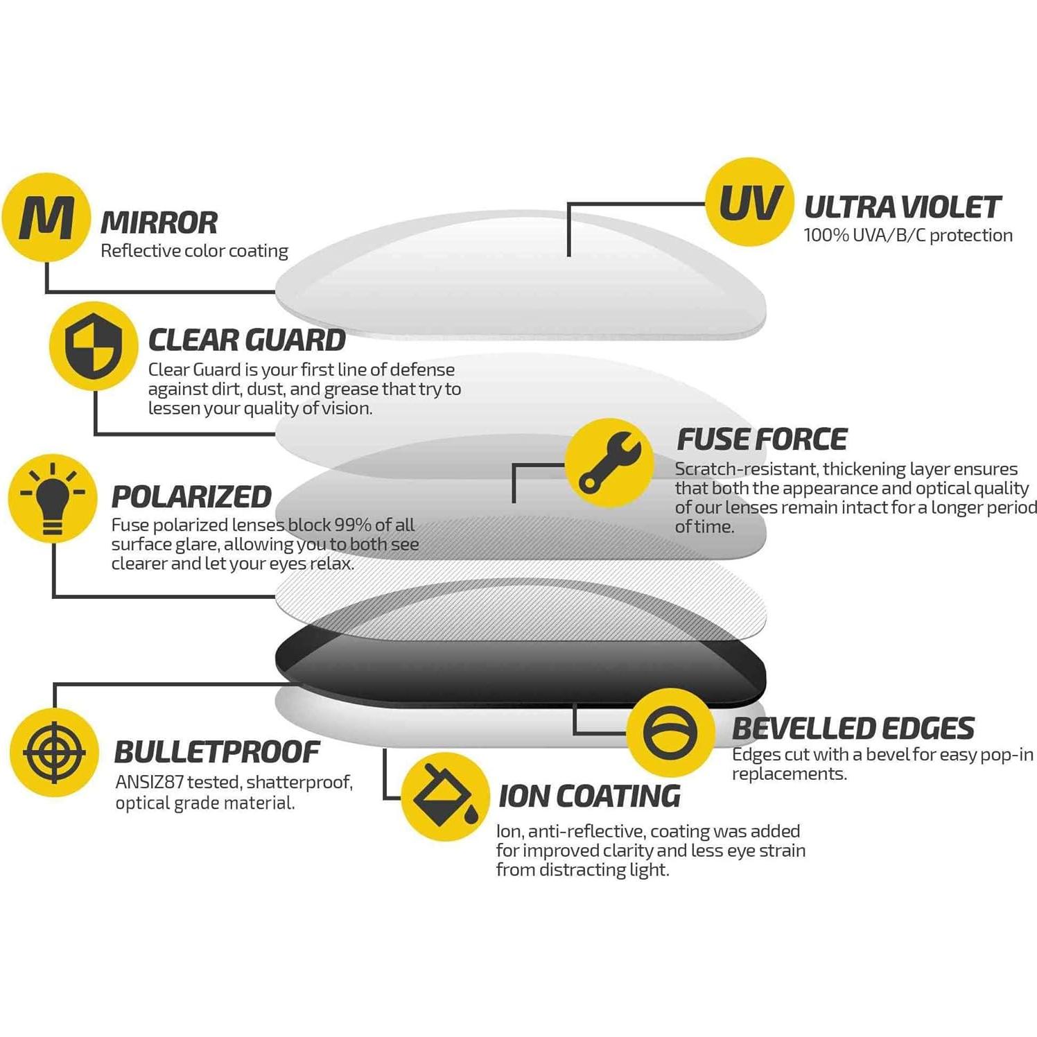Lentes de Reemplazo Fuse para Oakley Flak 2.0 XL Polarizados
