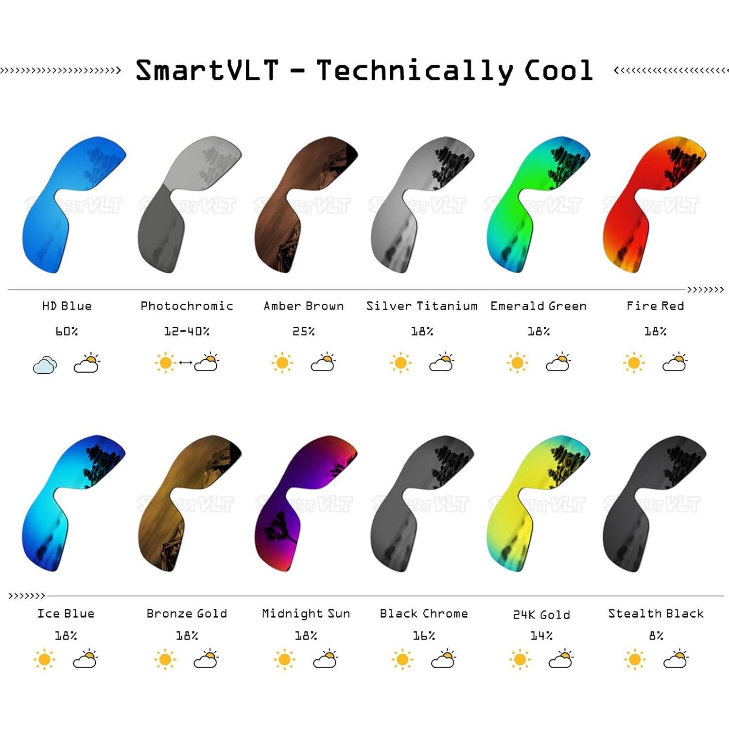 Lentes de Reemplazo SmartVLT para Gafas Oakley Big Taco
