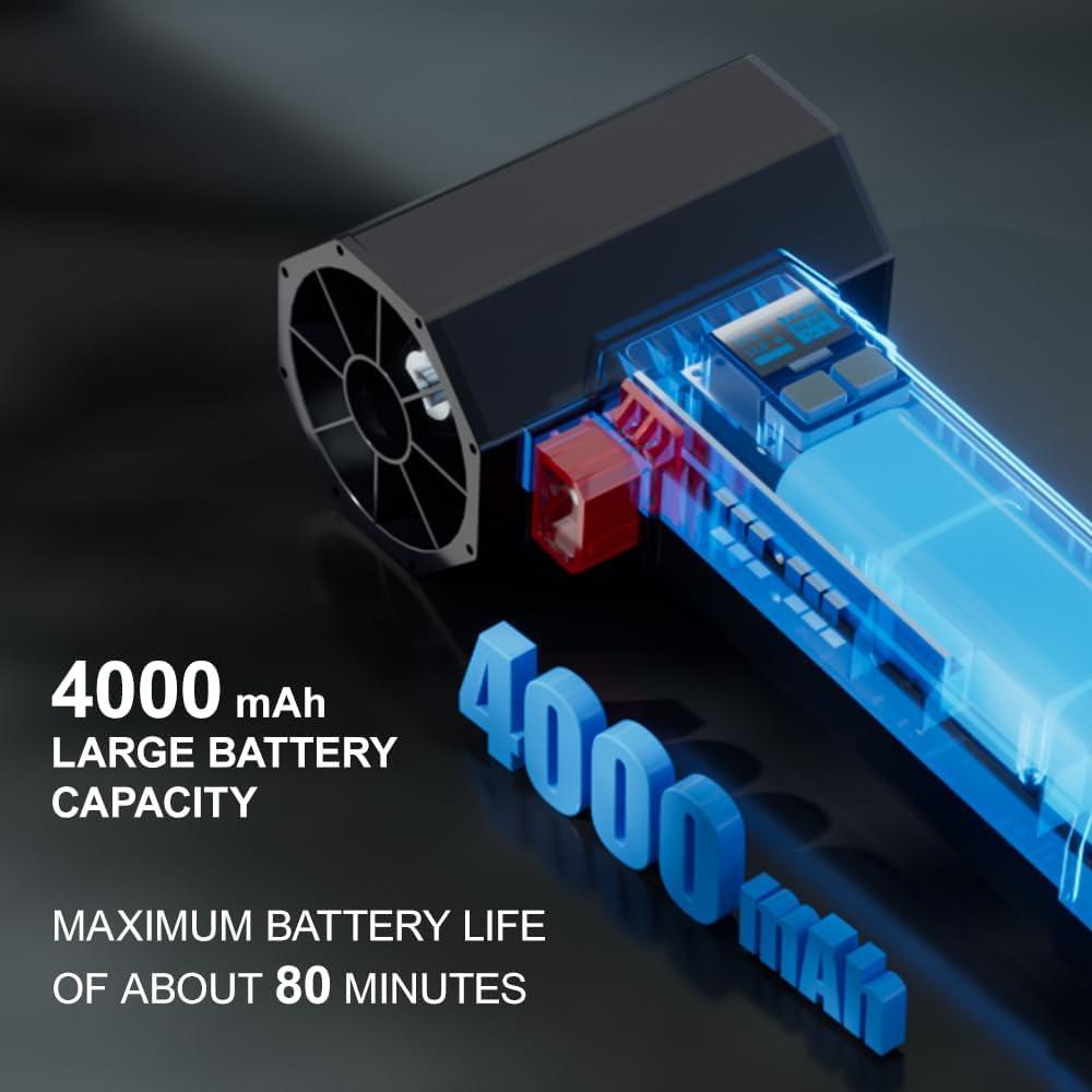 Soplador de Aire Inalámbrico Xoopon TF64, 4000mAh, 4 Velocidades