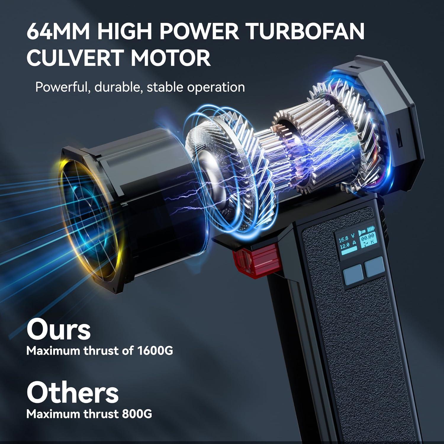 Soplador de Aire Inalámbrico Xoopon TF64, 4000mAh, 4 Velocidades