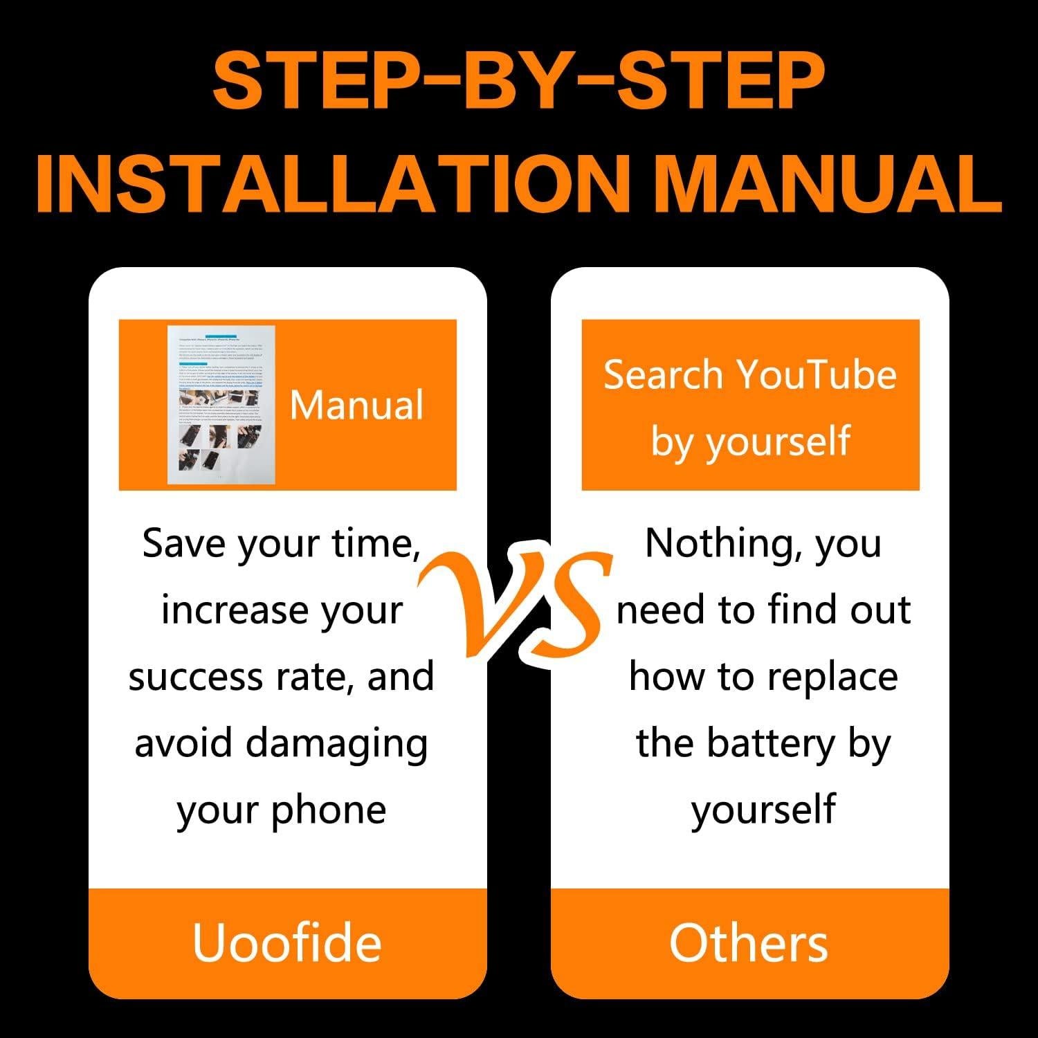 Batería de Reemplazo UooFide para iPhone XS 4330mAh