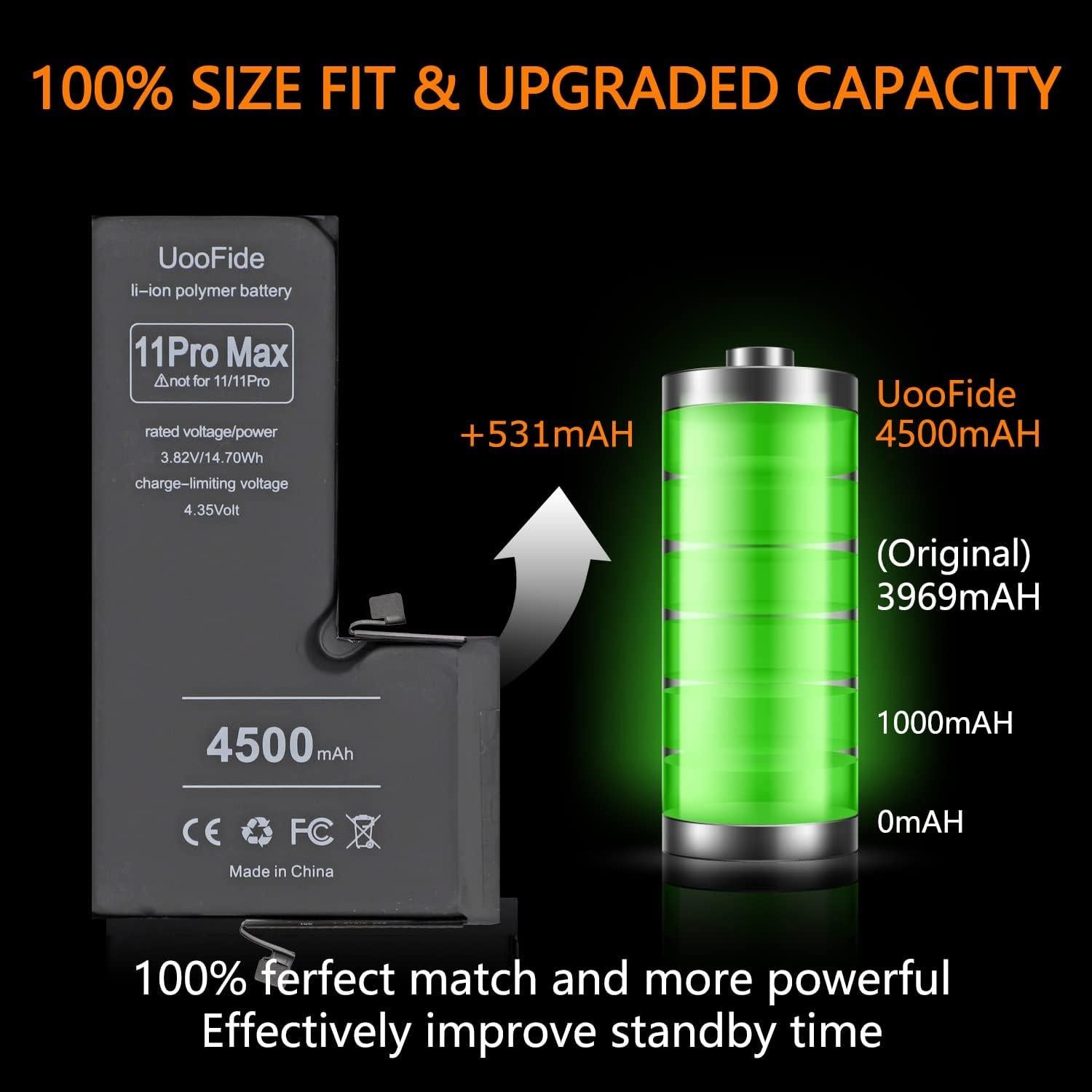 Batería de Alta Capacidad UooFide para iPhone 11 Pro Max 4500mAh