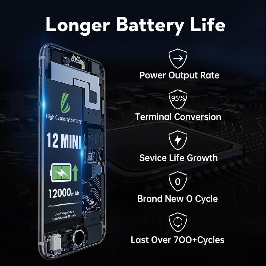 Batería de Reemplazo LL TRADER 12000 mAh para iPhone 12 Mini