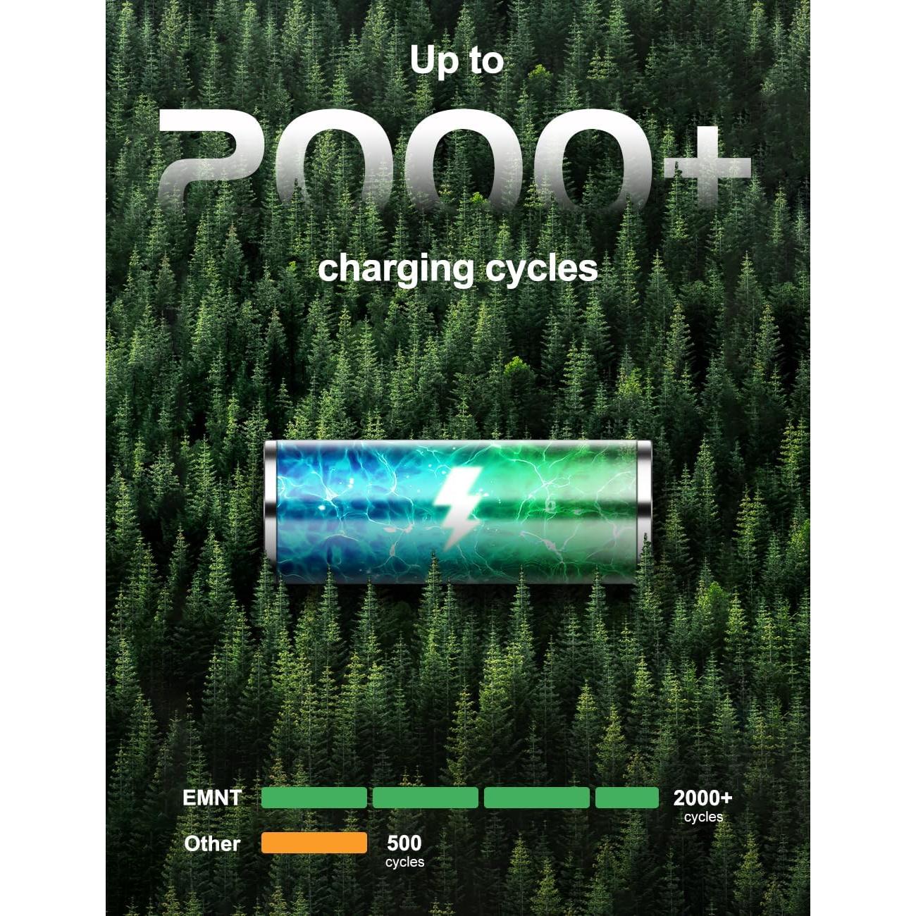 Batería de Reemplazo ZMNT para iPhone 12/12 Pro 1500mAh