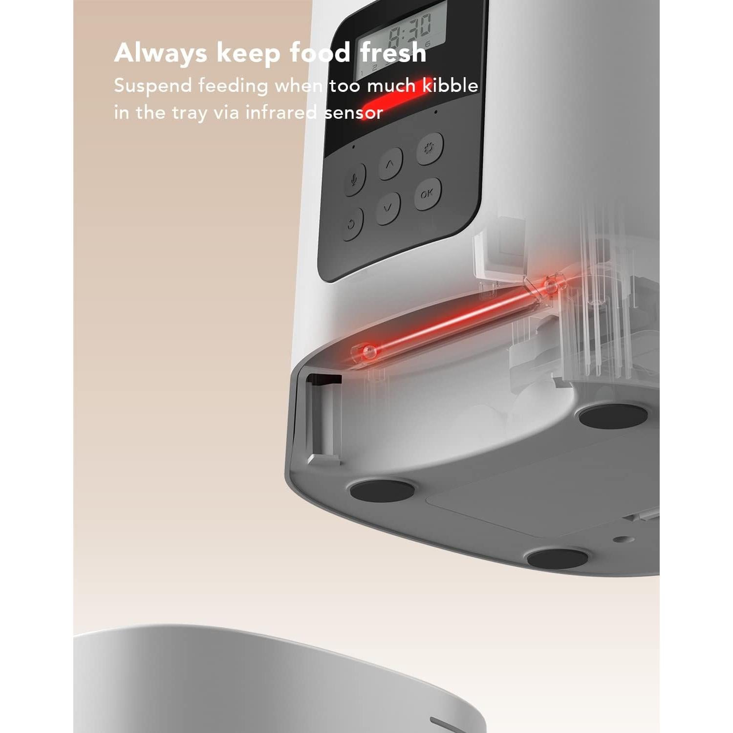 PETLIBRO Comedero Automático para Gatos 6L con Control de Porciones