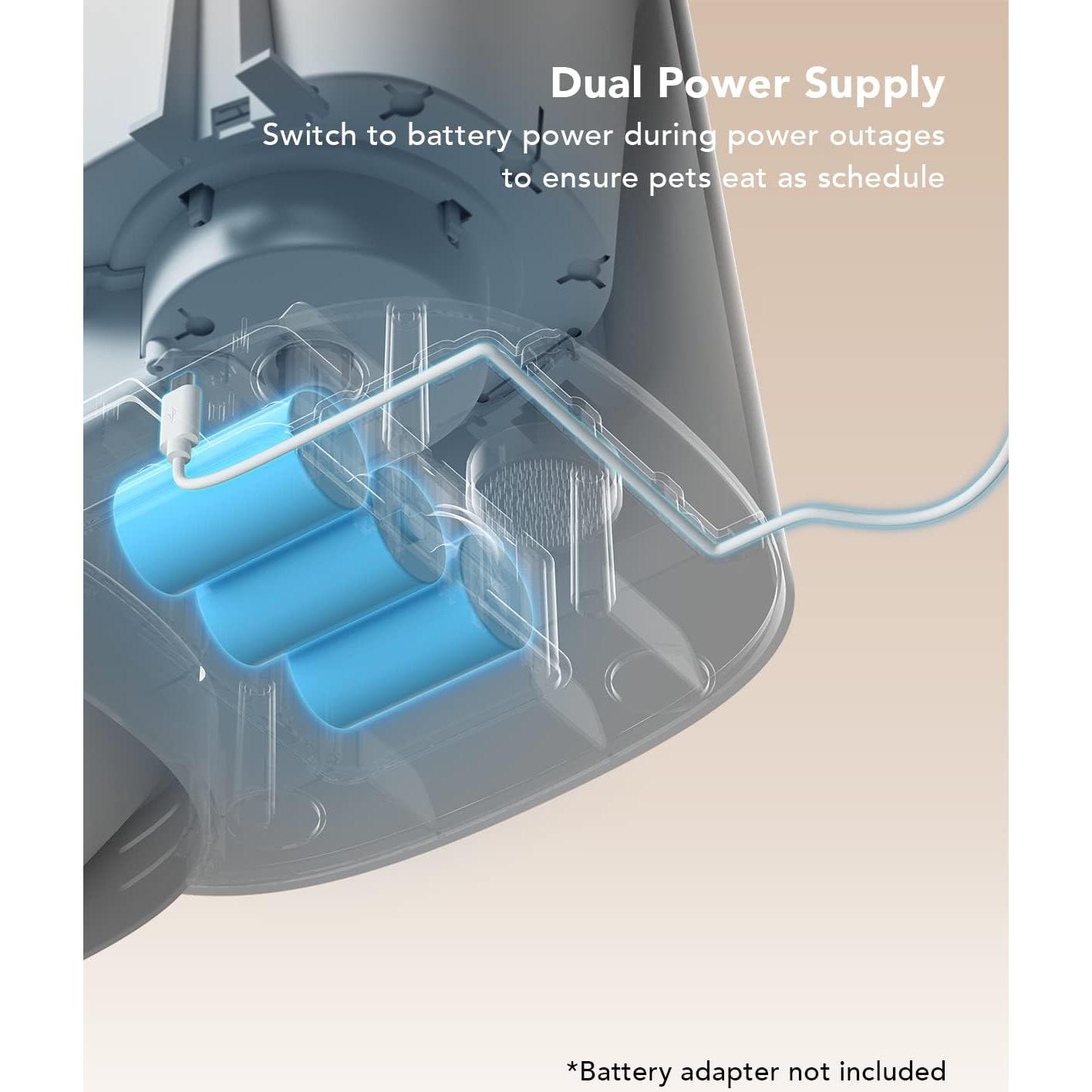 PETLIBRO Comedero Automático para Gatos 6L con Control de Porciones