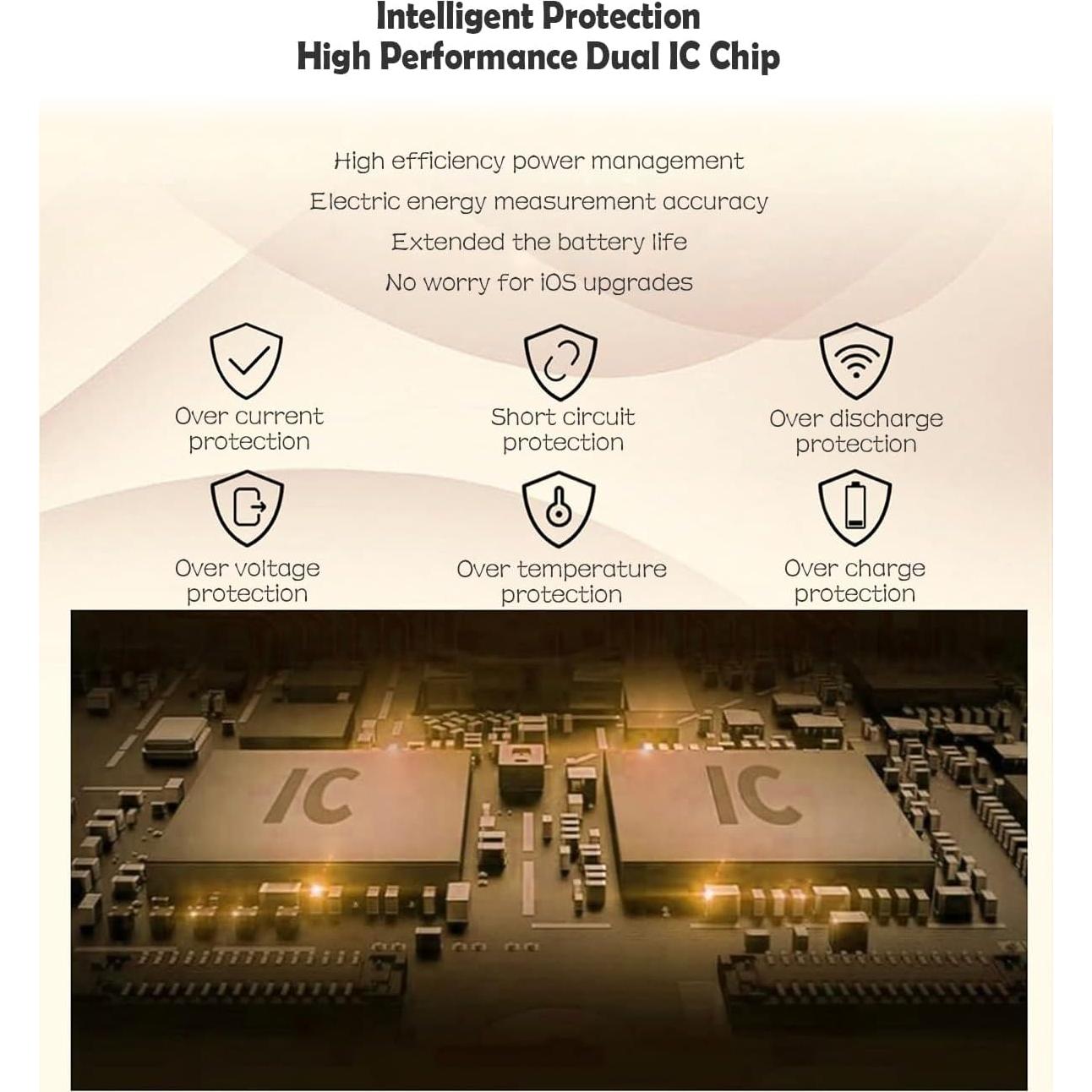 Batería recargable 2250mAh para iPhone SE2020 - Huizhou Runduoduo