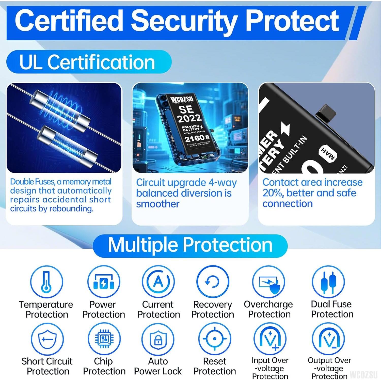 Batería de Reemplazo para iPhone SE 3 2160mAh con Kit de Herramientas