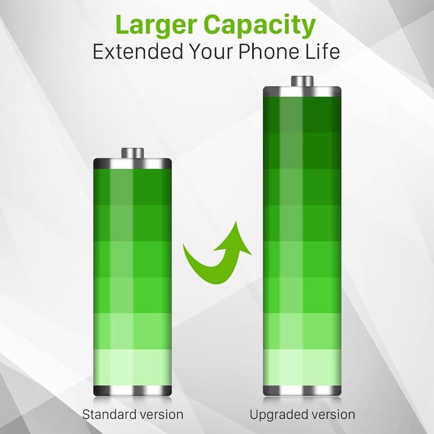 Batería de Reemplazo SHENMZ 5800mAh para Galaxy S8 Active